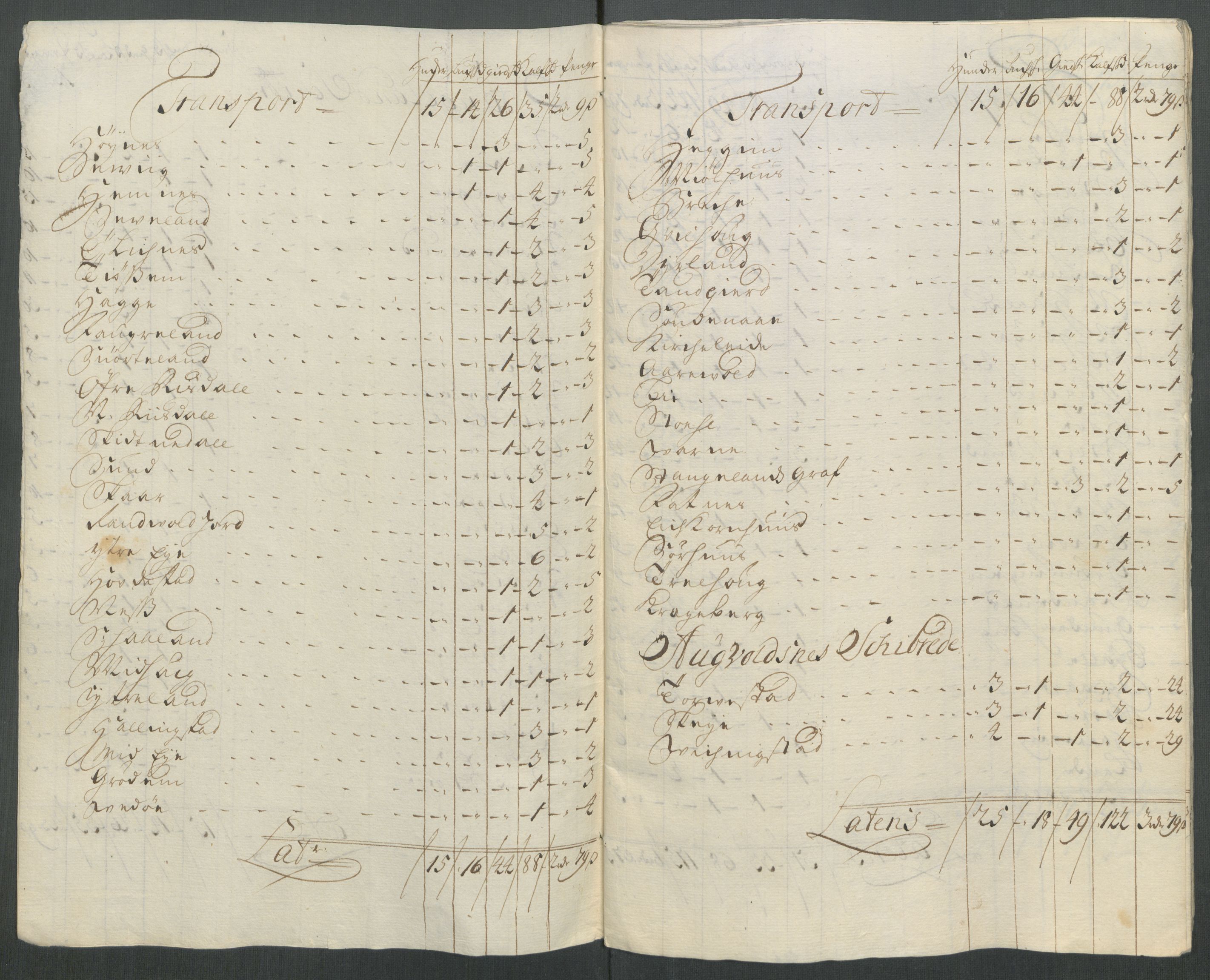 Rentekammeret inntil 1814, Reviderte regnskaper, Fogderegnskap, AV/RA-EA-4092/R47/L2871: Fogderegnskap Ryfylke, 1718, p. 220