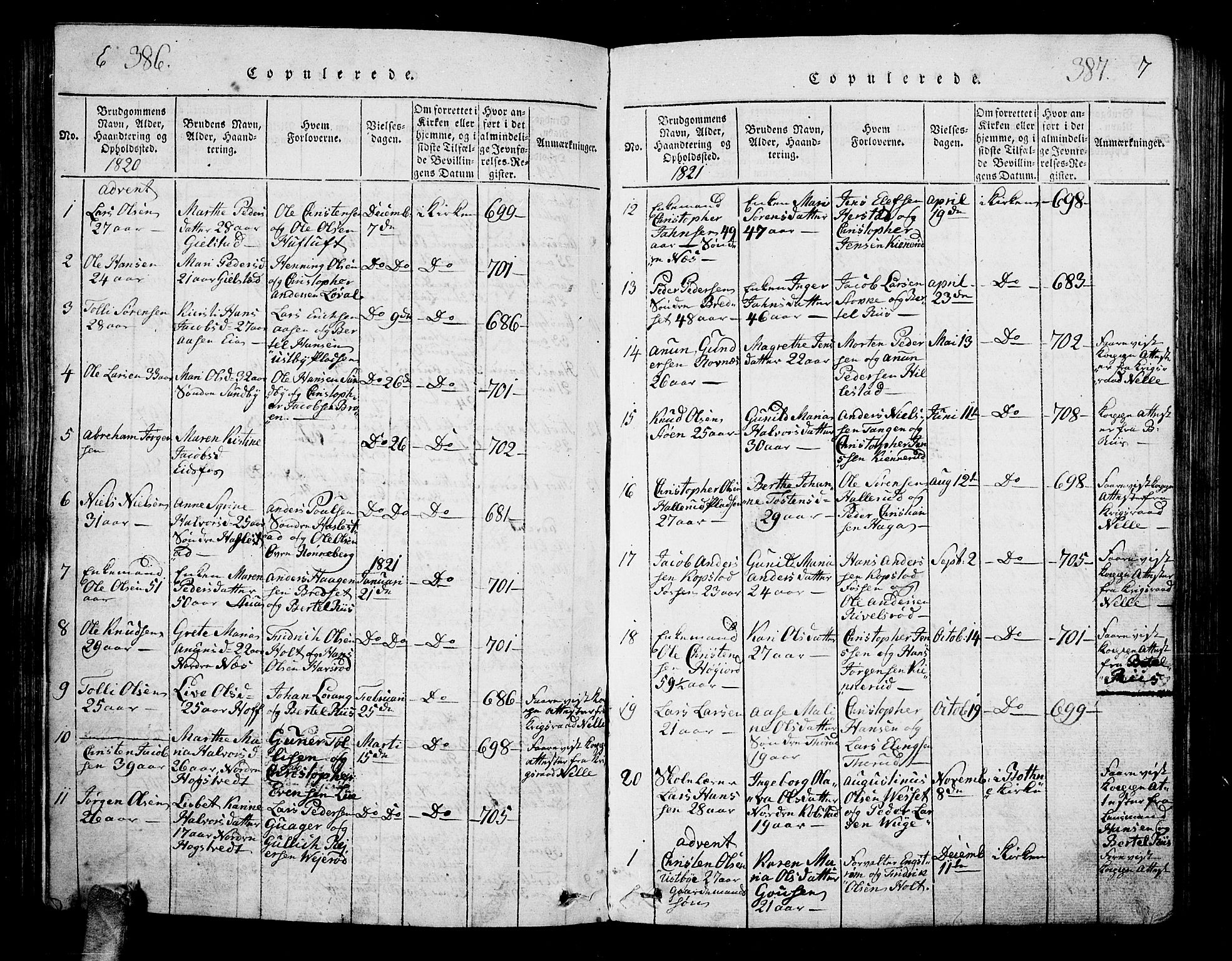 Hof kirkebøker, AV/SAKO-A-64/G/Ga/L0001: Parish register (copy) no. I 1, 1814-1844, p. 386-387