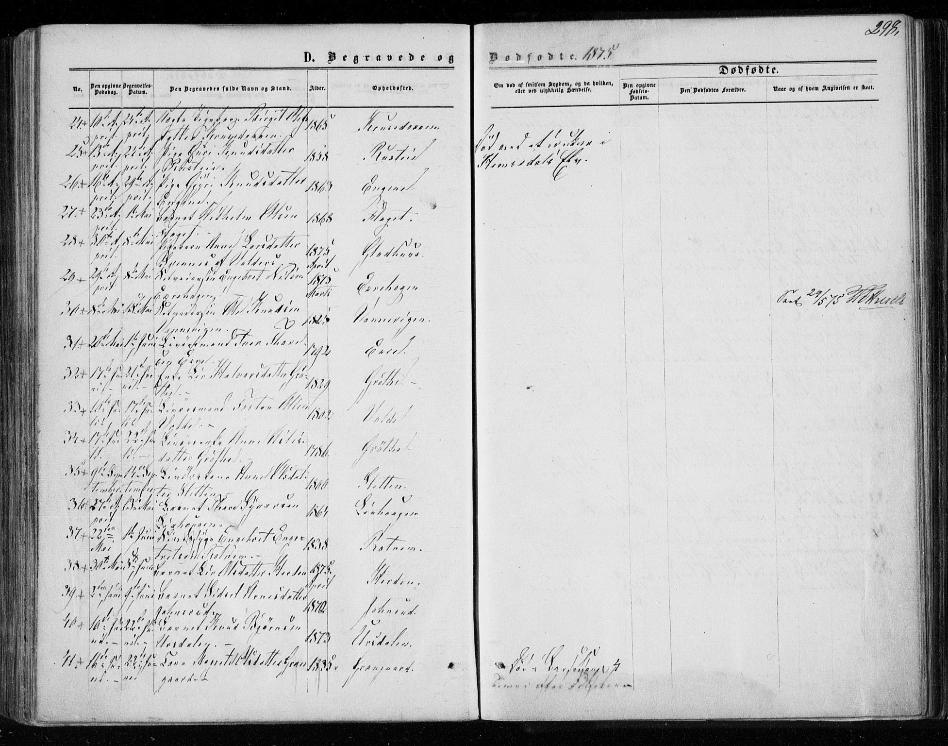 Gol kirkebøker, AV/SAKO-A-226/F/Fa/L0003: Parish register (official) no. I 3, 1863-1875, p. 298