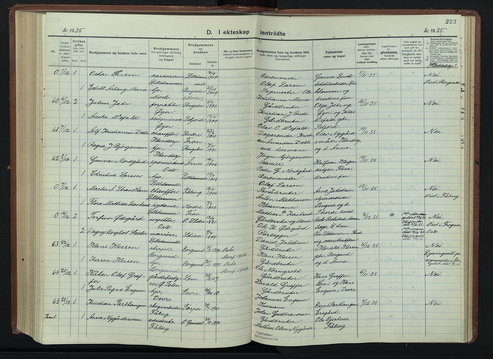 Lillehammer prestekontor, SAH/PREST-088/H/Ha/Hab/L0003: Parish register (copy) no. 3, 1927-1943, p. 223