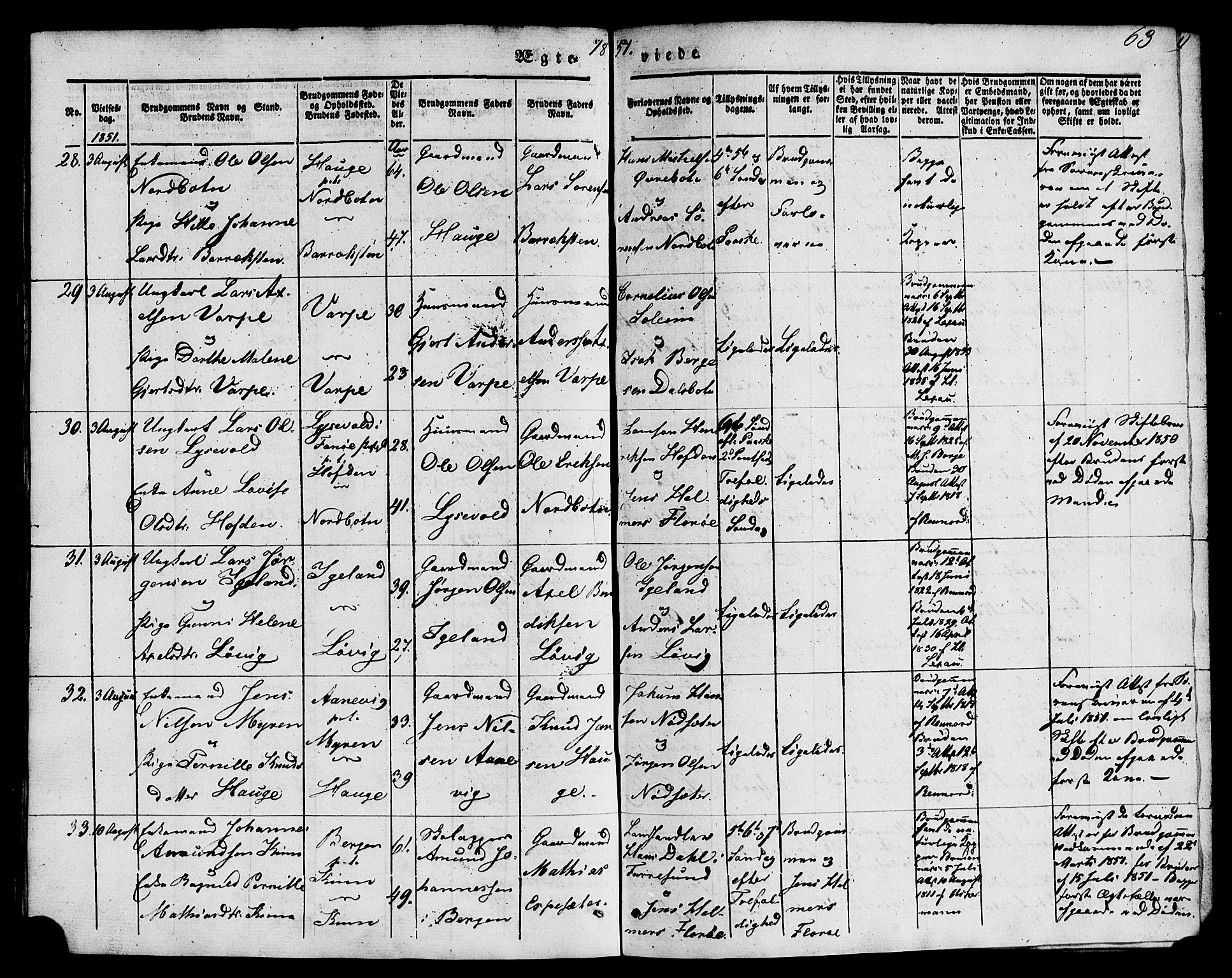 Kinn sokneprestembete, AV/SAB-A-80801/H/Haa/Haaa/L0009: Parish register (official) no. A 9, 1841-1852, p. 63