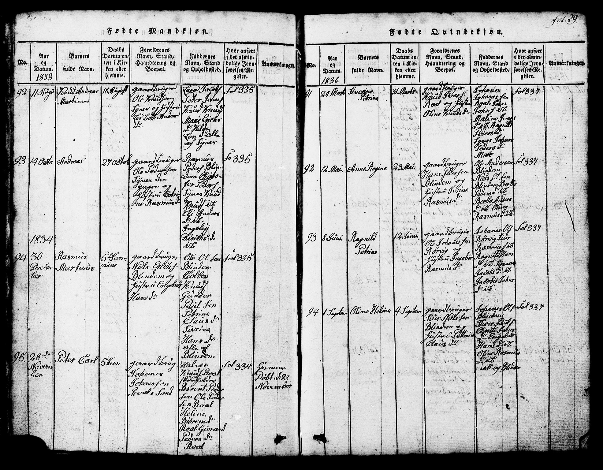 Ministerialprotokoller, klokkerbøker og fødselsregistre - Møre og Romsdal, SAT/A-1454/537/L0520: Parish register (copy) no. 537C01, 1819-1868, p. 29