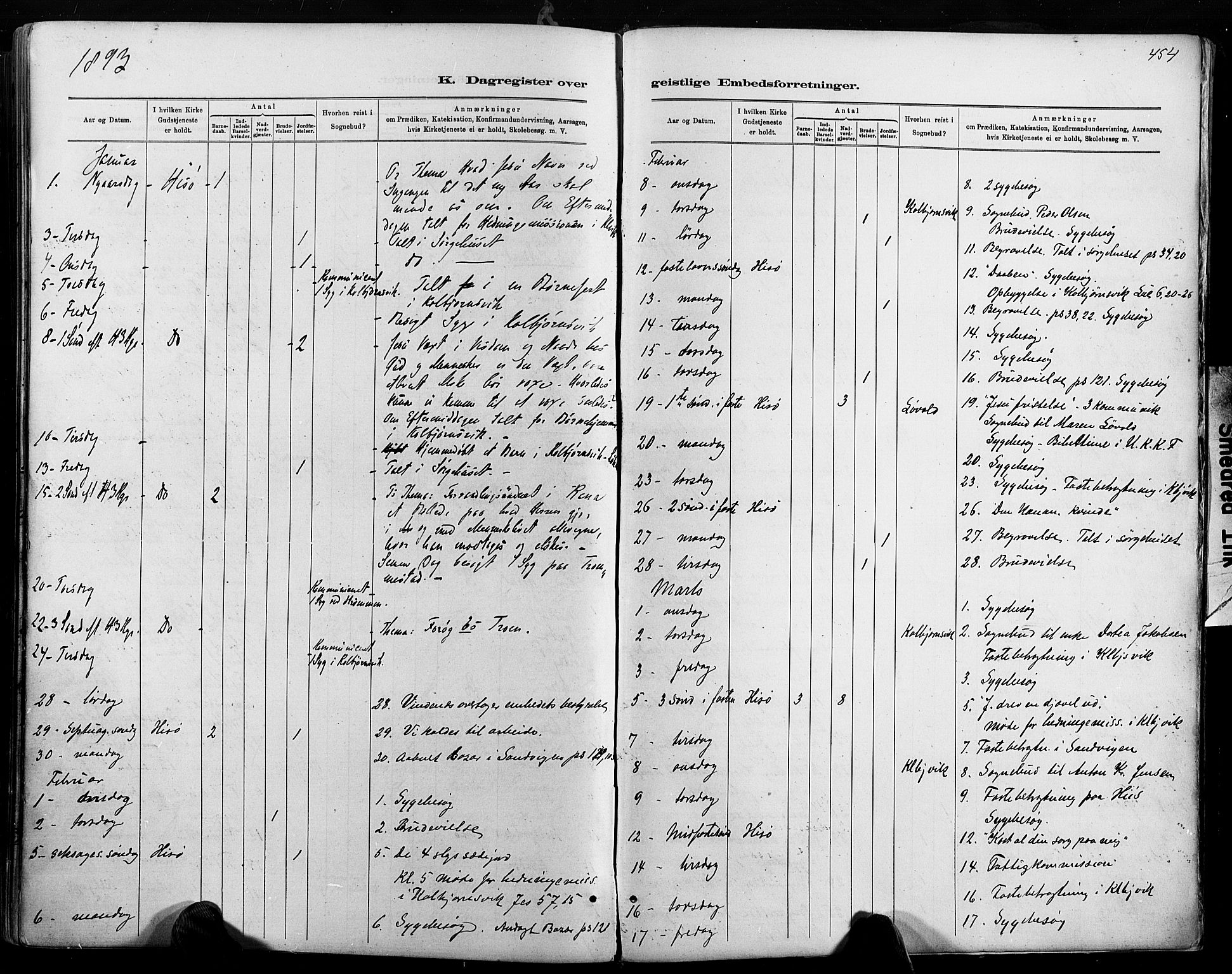 Hisøy sokneprestkontor, AV/SAK-1111-0020/F/Fa/L0003: Parish register (official) no. A 3, 1881-1894, p. 454