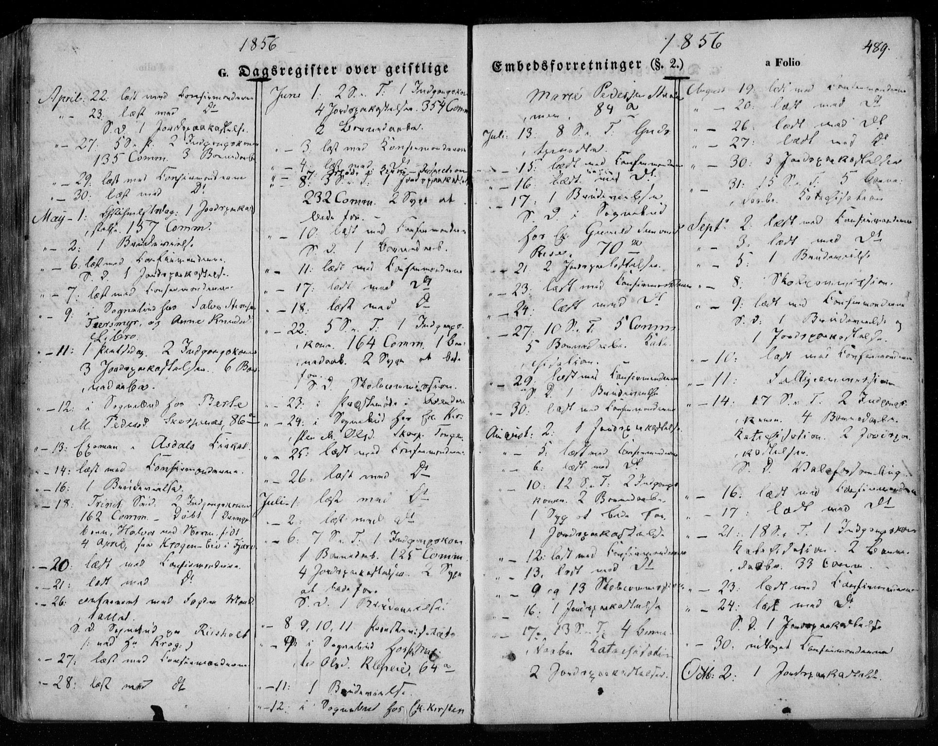 Øyestad sokneprestkontor, AV/SAK-1111-0049/F/Fa/L0014: Parish register (official) no. A 14, 1843-1856, p. 489