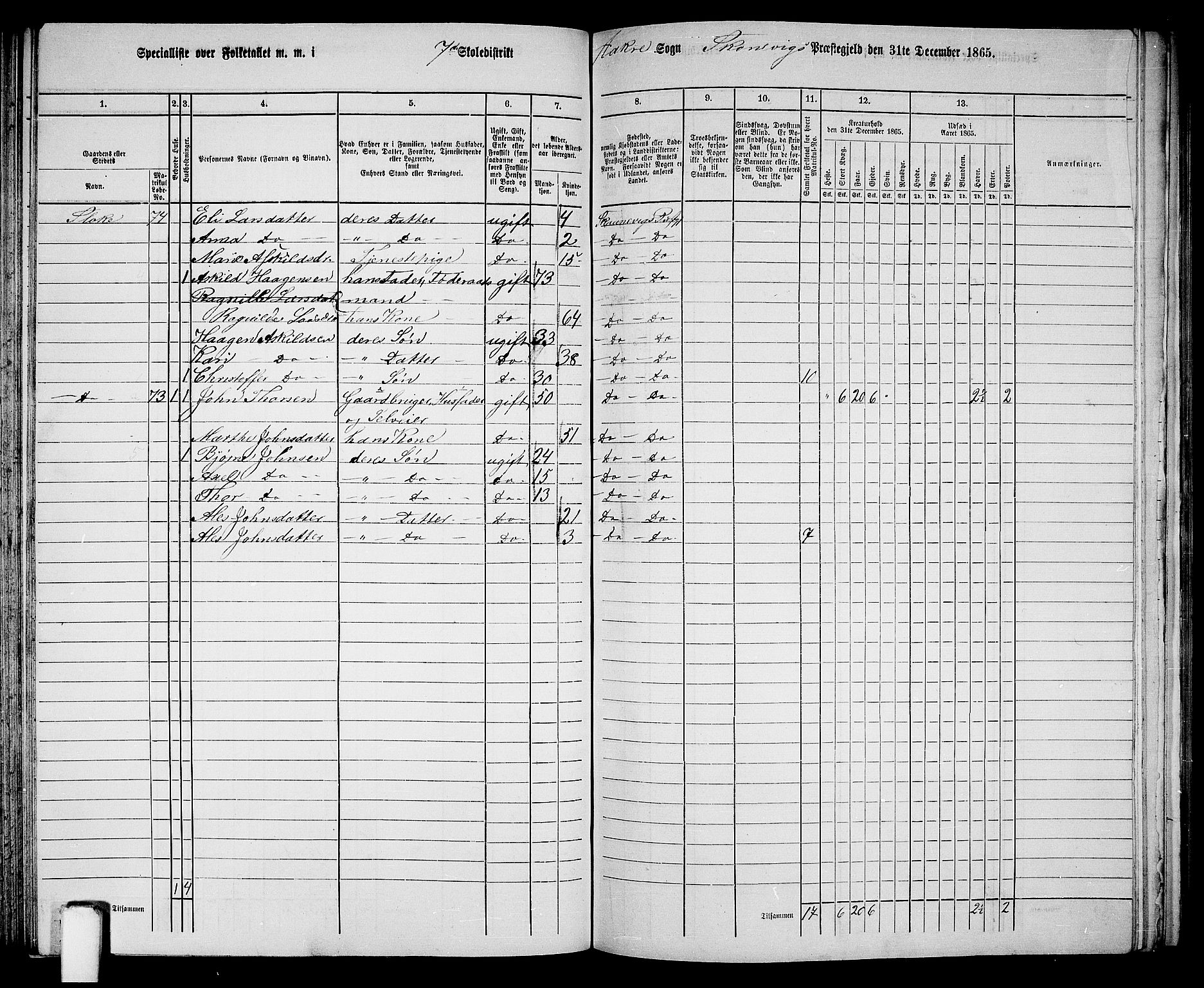 RA, 1865 census for Skånevik, 1865, p. 112