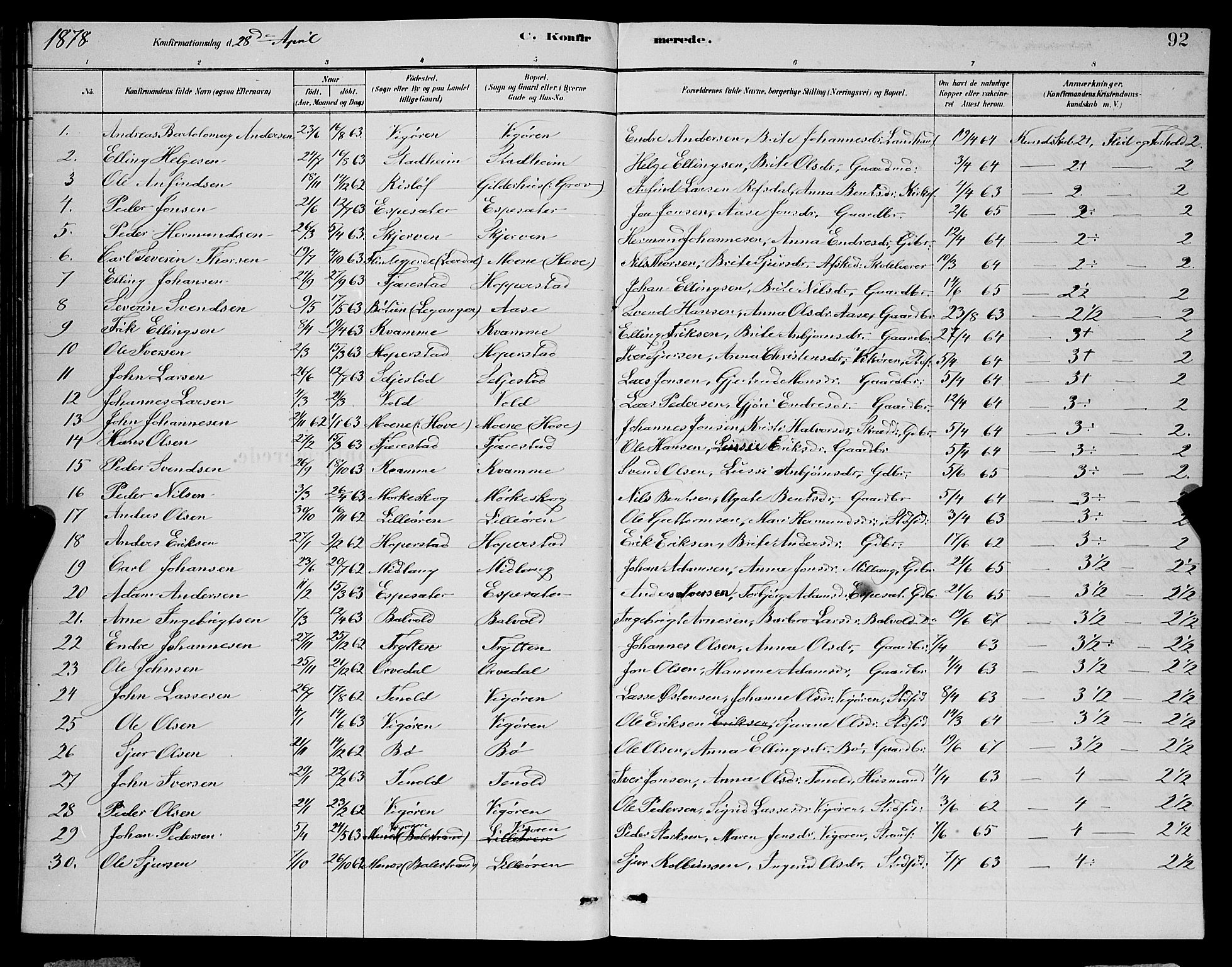 Vik sokneprestembete, SAB/A-81501: Parish register (copy) no. A 3, 1878-1894, p. 92