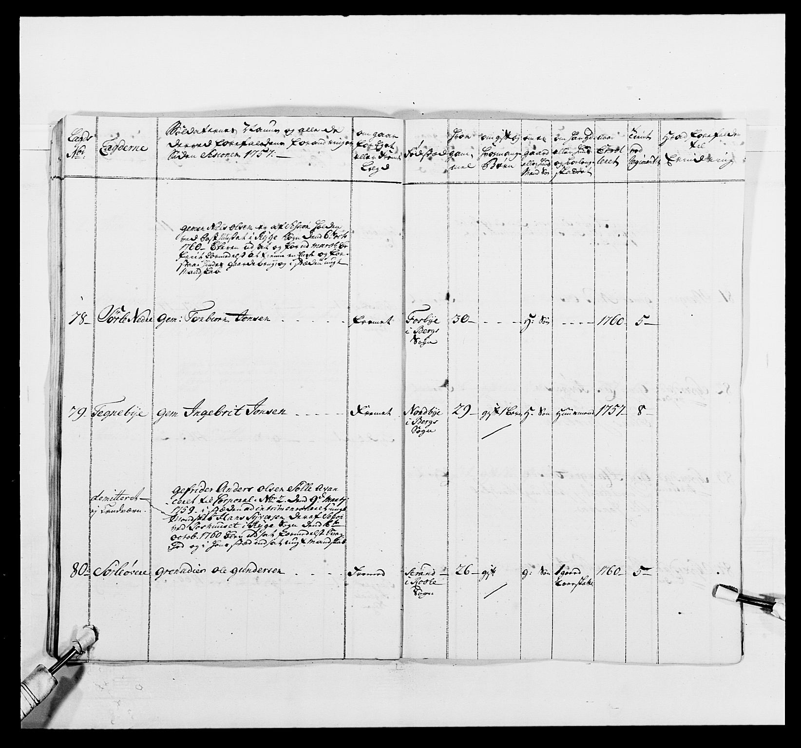 Kommanderende general (KG I) med Det norske krigsdirektorium, AV/RA-EA-5419/E/Ea/L0496: 1. Smålenske regiment, 1765-1767, p. 250