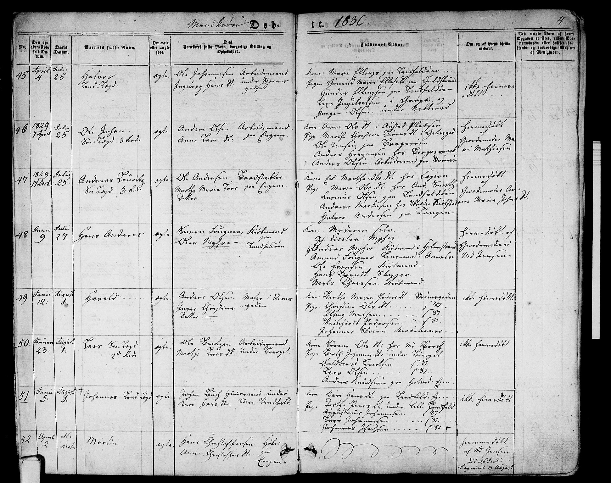 Bragernes kirkebøker, AV/SAKO-A-6/F/Fb/L0001: Parish register (official) no. II 1, 1830-1847, p. 4