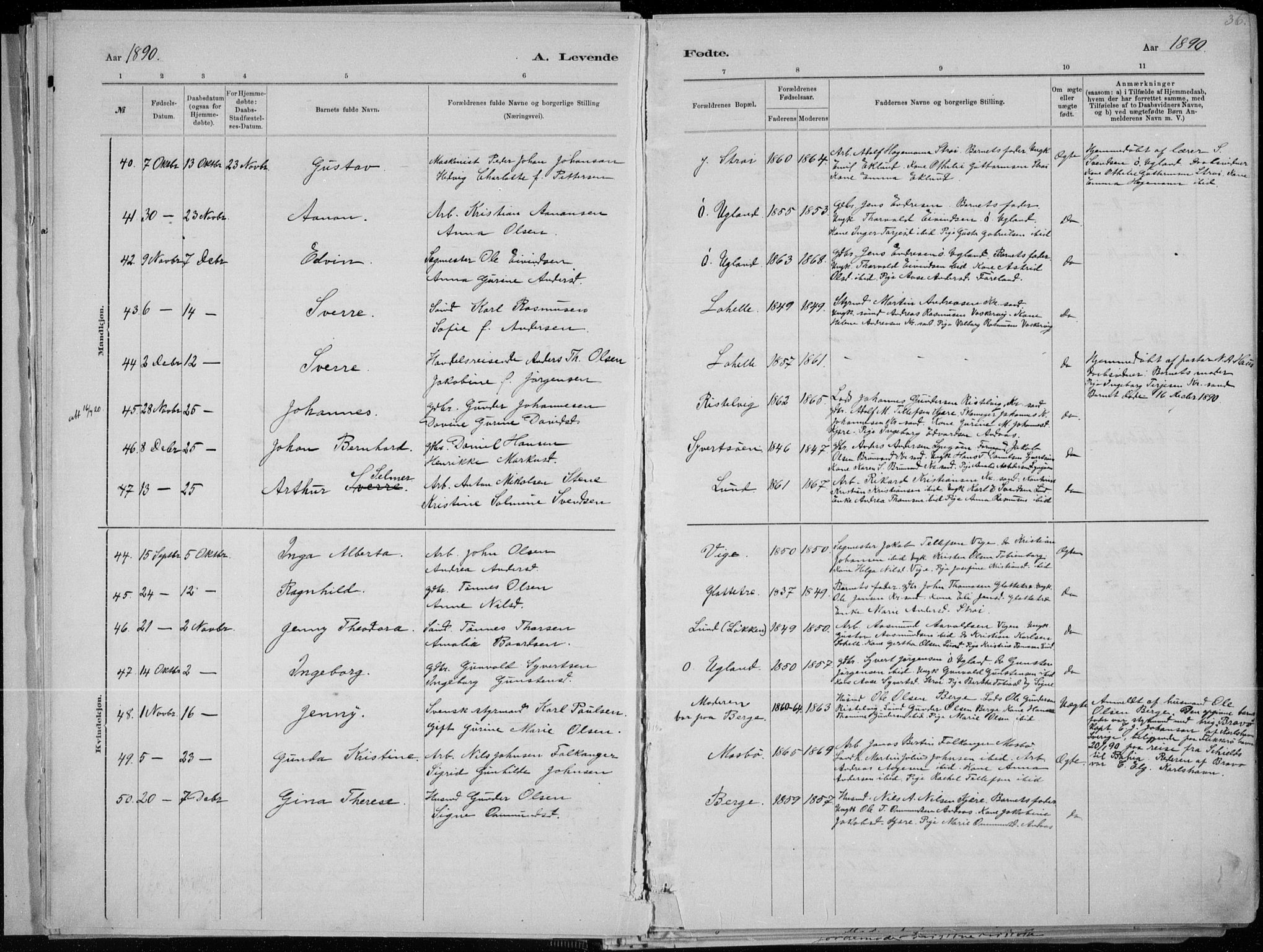 Oddernes sokneprestkontor, SAK/1111-0033/F/Fa/Faa/L0009: Parish register (official) no. A 9, 1884-1896, p. 36