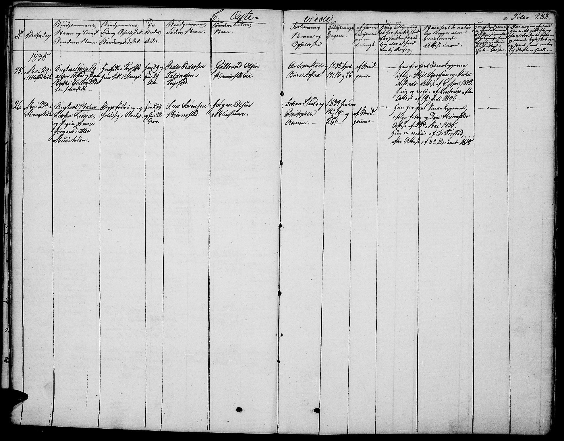 Stange prestekontor, AV/SAH-PREST-002/K/L0009: Parish register (official) no. 9, 1826-1835, p. 288