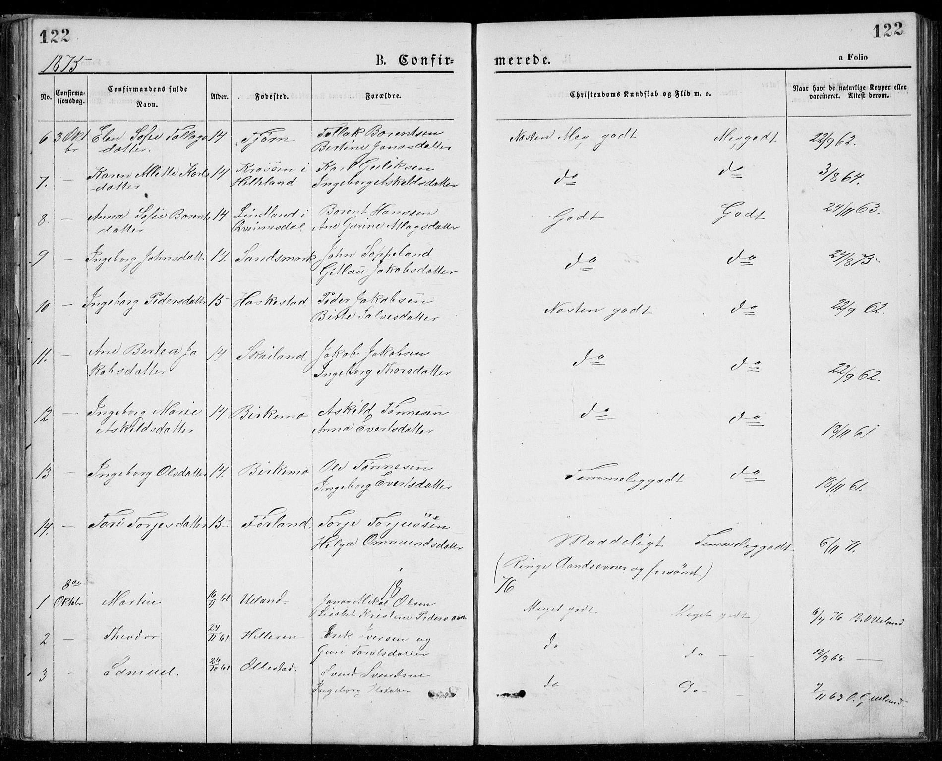 Lund sokneprestkontor, AV/SAST-A-101809/S07/L0005: Parish register (copy) no. B 5, 1875-1889, p. 122