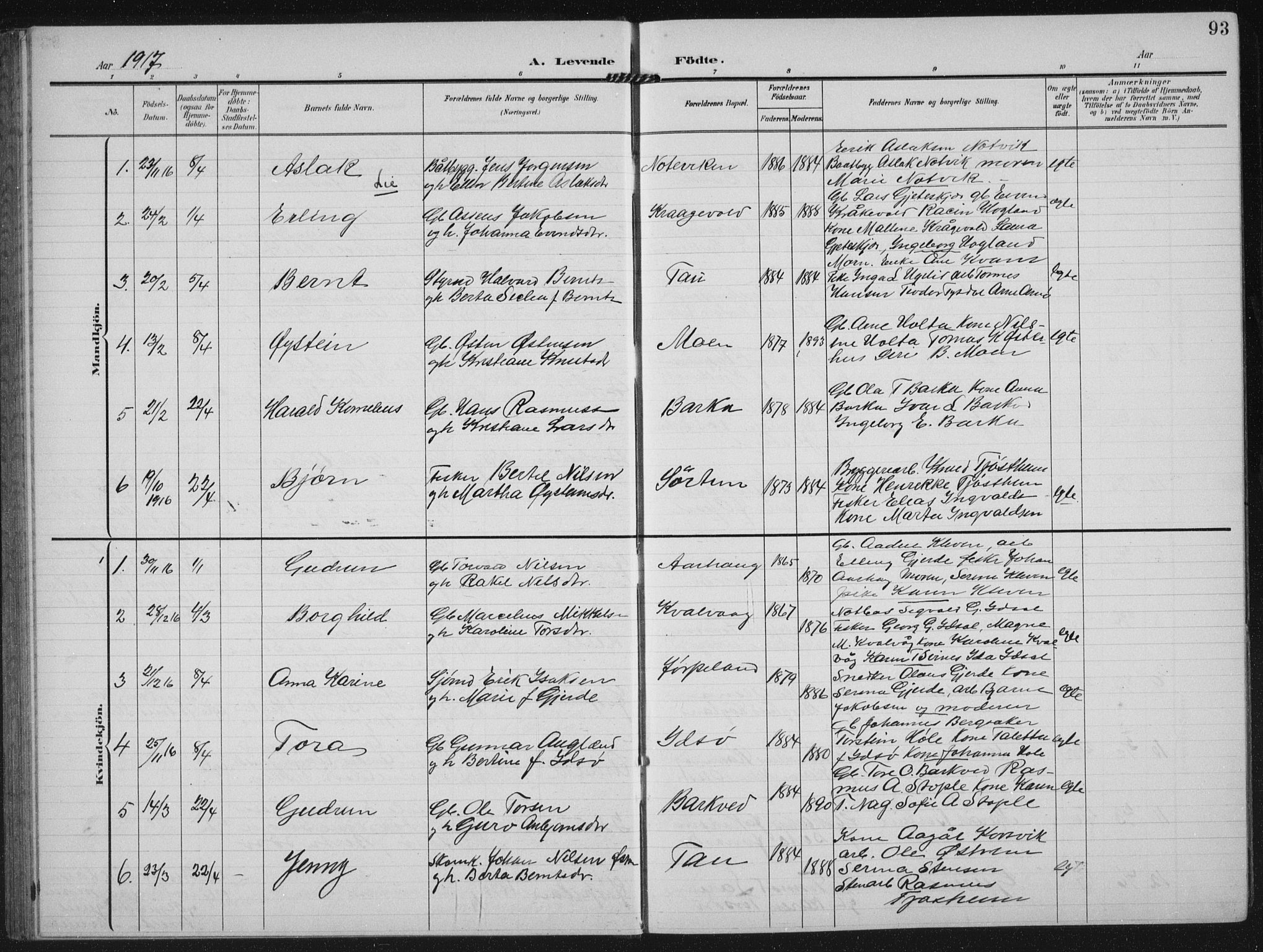 Strand sokneprestkontor, SAST/A-101828/H/Ha/Hab/L0005: Parish register (copy) no. B 5, 1904-1934, p. 93