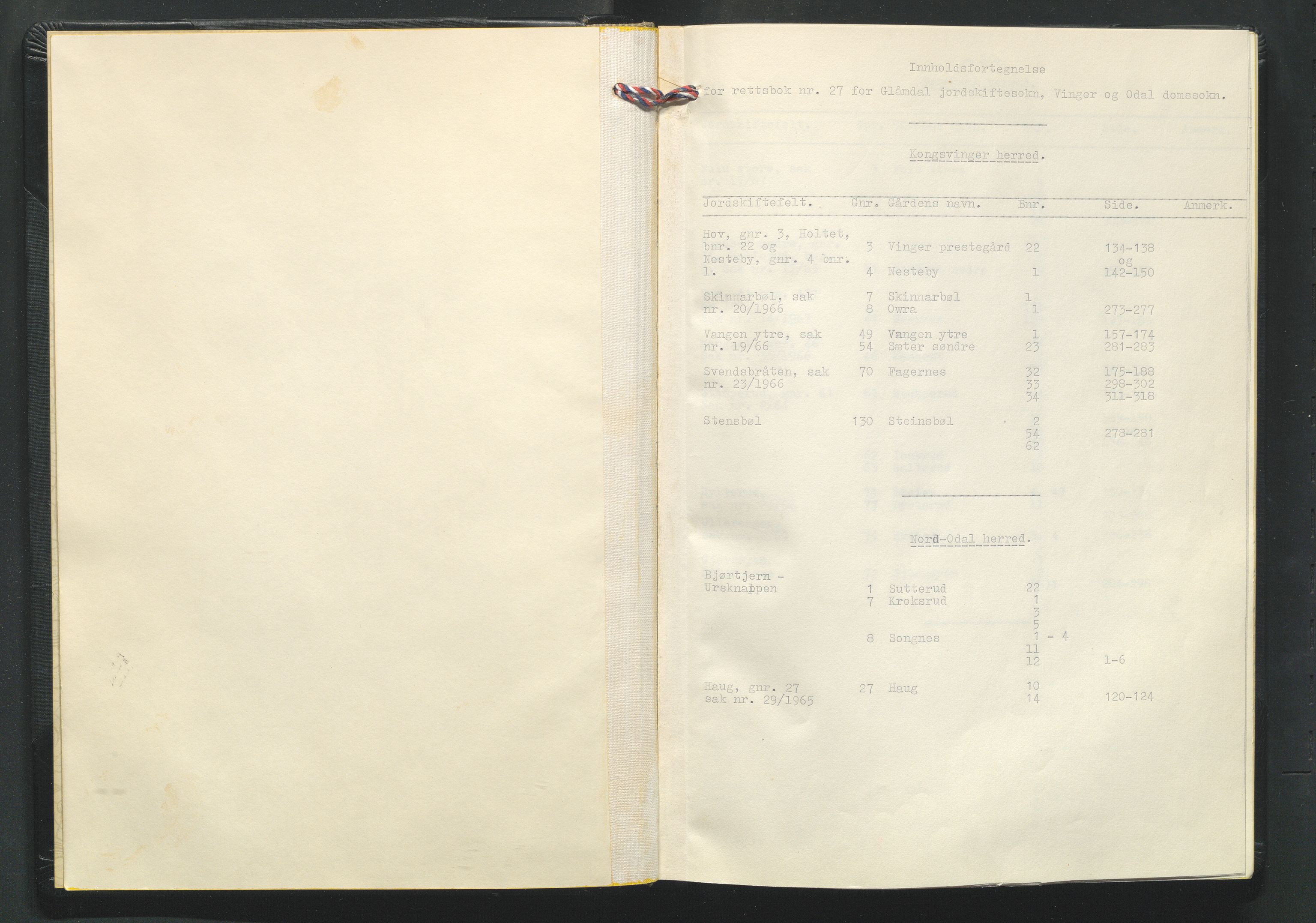 Glåmdal jordskifterett, AV/SAH-JORDSKIFTEH-003/G/Ga/L0015/0001: Rettsbøker / Rettsbok - nr. 27, 1966-1968