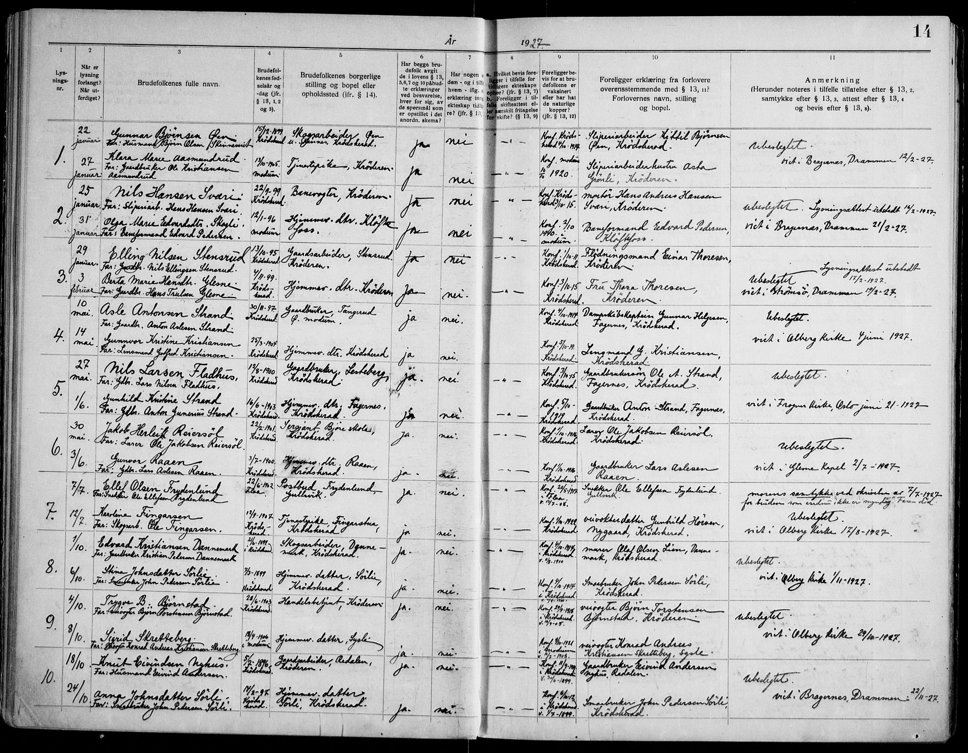 Krødsherad kirkebøker, SAKO/A-19/H/Ha/L0001: Banns register no. 1, 1919-1953, p. 14