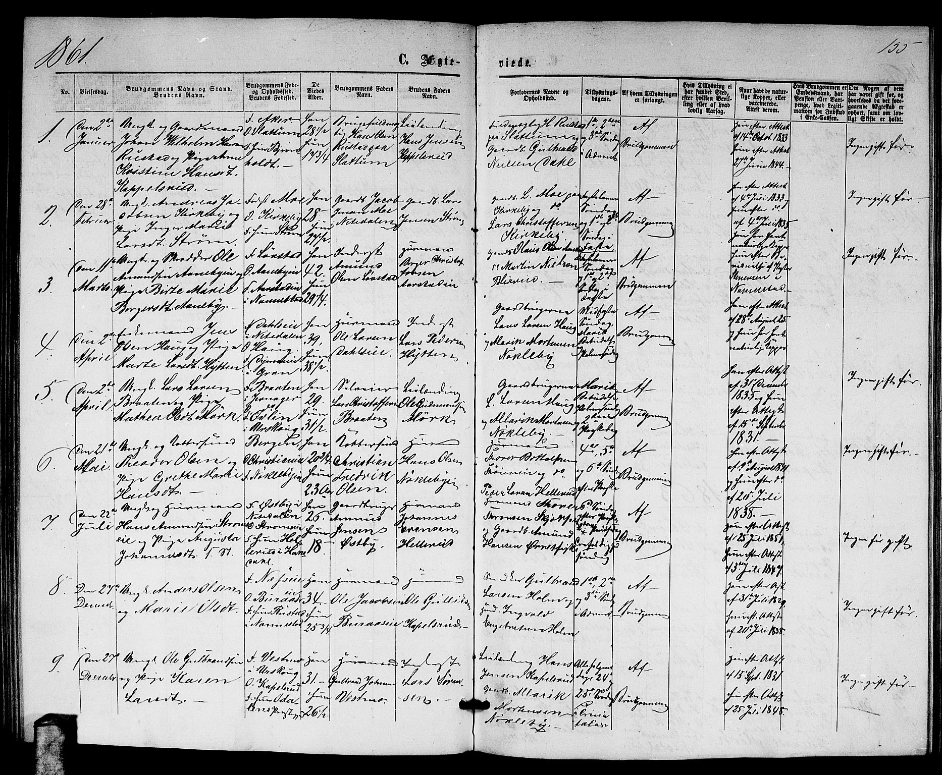 Nittedal prestekontor Kirkebøker, SAO/A-10365a/G/Gb/L0001: Parish register (copy) no. II 1, 1859-1878, p. 155