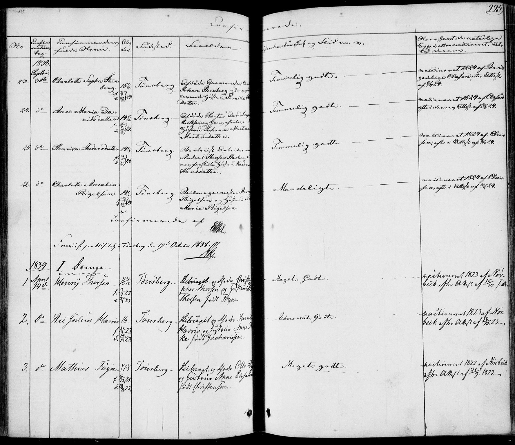 Tønsberg kirkebøker, AV/SAKO-A-330/F/Fa/L0006: Parish register (official) no. I 6, 1836-1844, p. 225