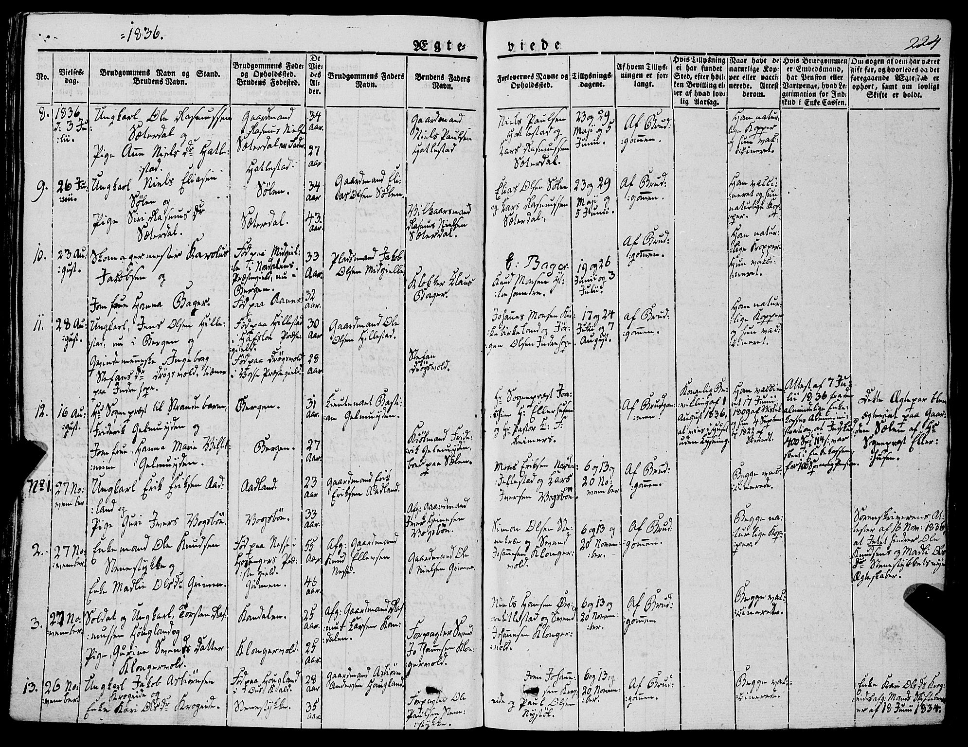 Fana Sokneprestembete, SAB/A-75101/H/Haa/Haaa/L0008: Parish register (official) no. A 8, 1829-1851, p. 224