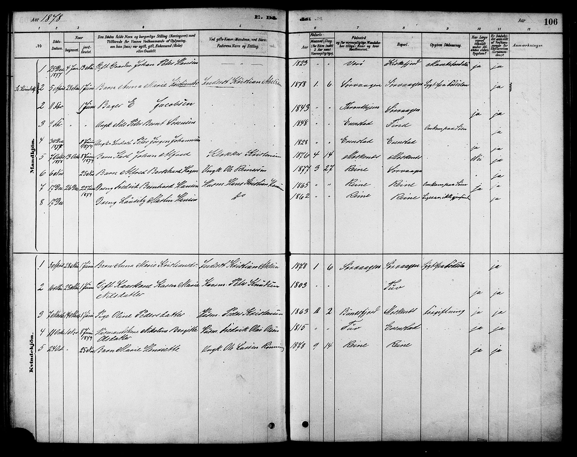 Ministerialprotokoller, klokkerbøker og fødselsregistre - Nordland, AV/SAT-A-1459/886/L1219: Parish register (official) no. 886A01, 1878-1892, p. 106