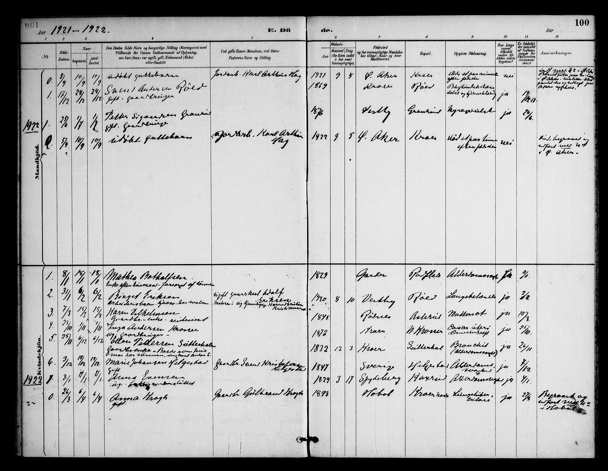 Ås prestekontor Kirkebøker, SAO/A-10894/F/Fc/L0002: Parish register (official) no. III 2, 1892-1924, p. 100