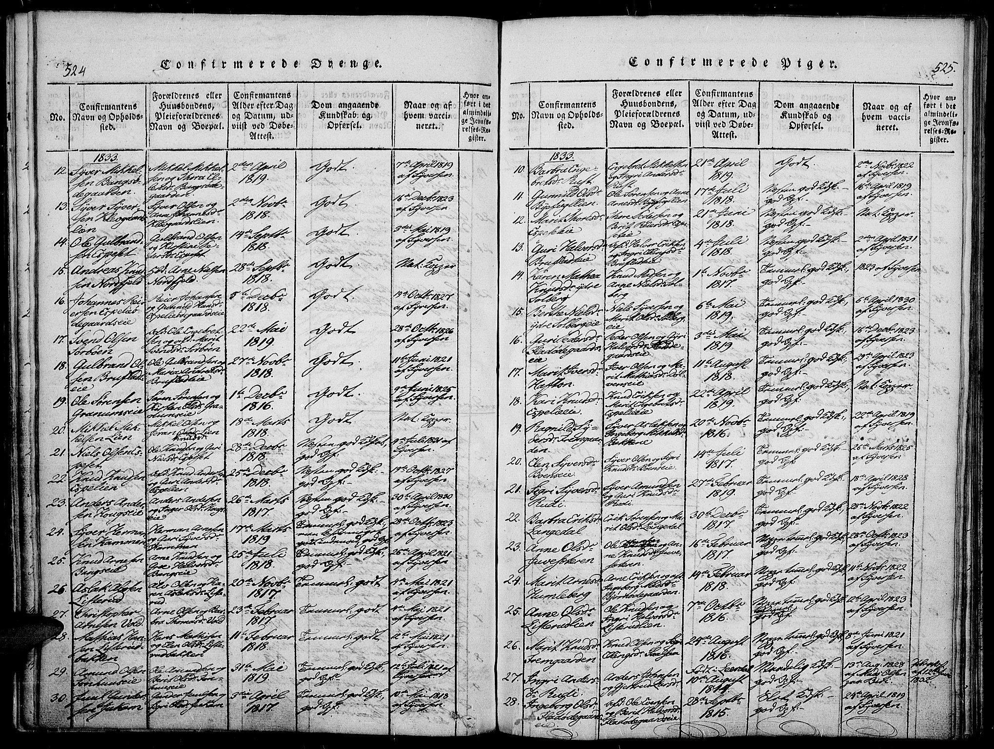 Sør-Aurdal prestekontor, SAH/PREST-128/H/Ha/Haa/L0003: Parish register (official) no. 3, 1825-1840, p. 524-525