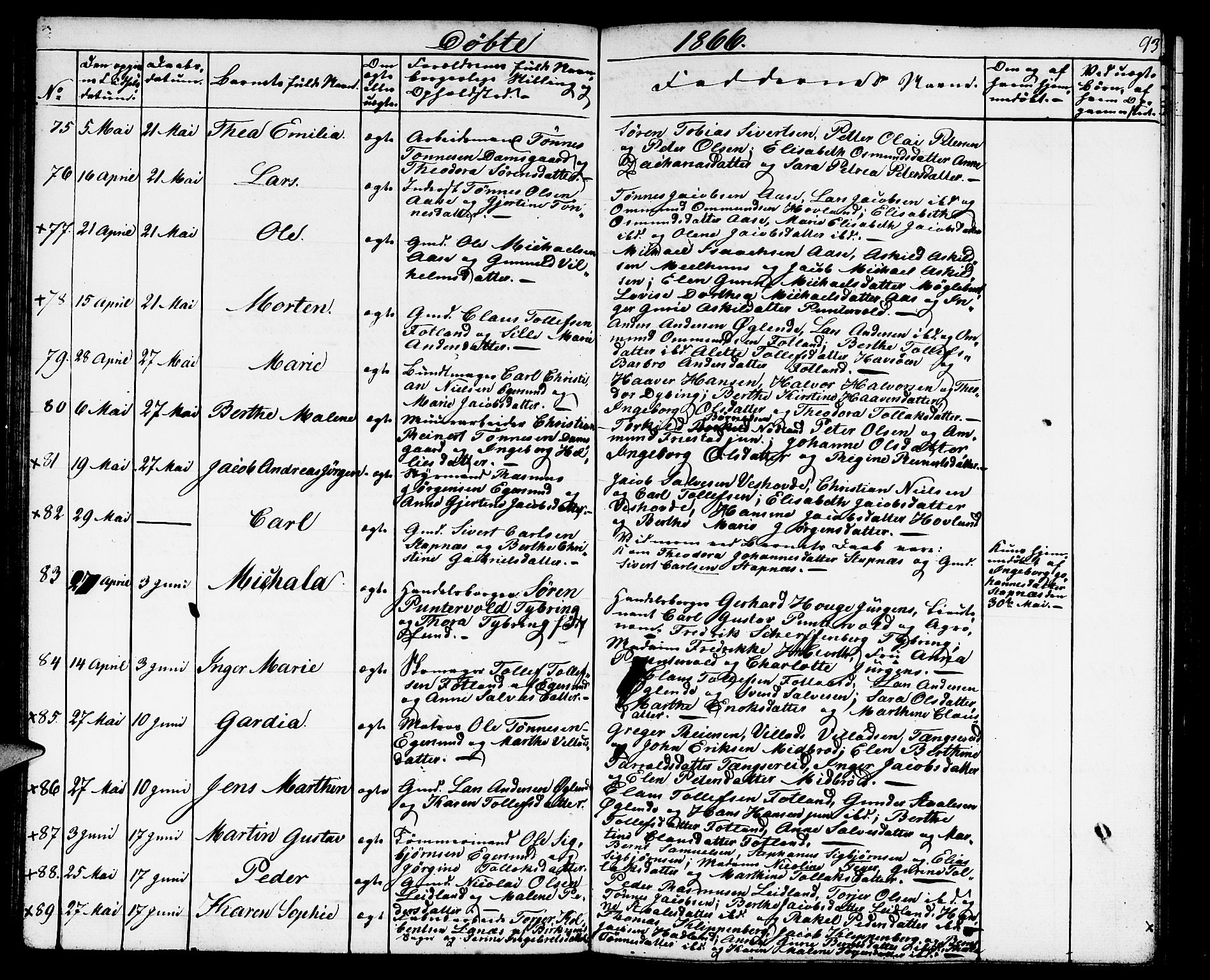 Eigersund sokneprestkontor, SAST/A-101807/S09/L0004: Parish register (copy) no. B 4, 1855-1871, p. 93