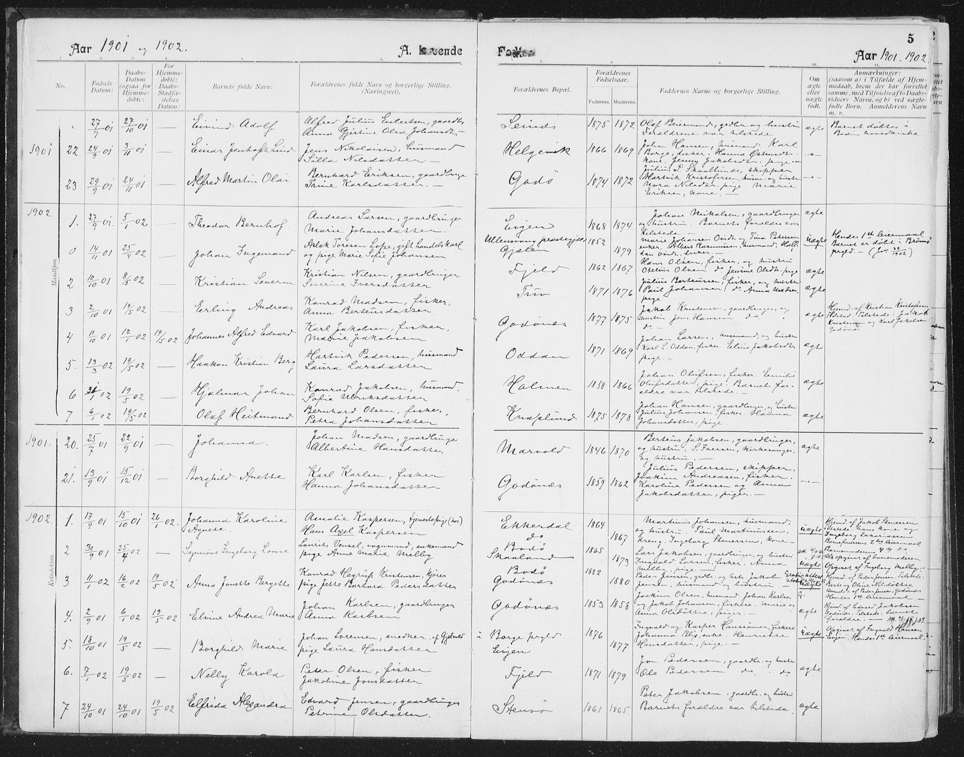 Ministerialprotokoller, klokkerbøker og fødselsregistre - Nordland, SAT/A-1459/804/L0081: Parish register (official) no. 804A02, 1901-1915, p. 5