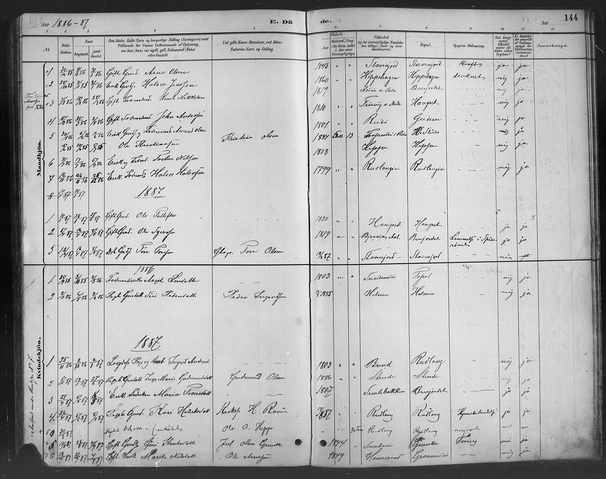 Nord-Aurdal prestekontor, SAH/PREST-132/H/Ha/Hab/L0008: Parish register (copy) no. 8, 1883-1916, p. 144