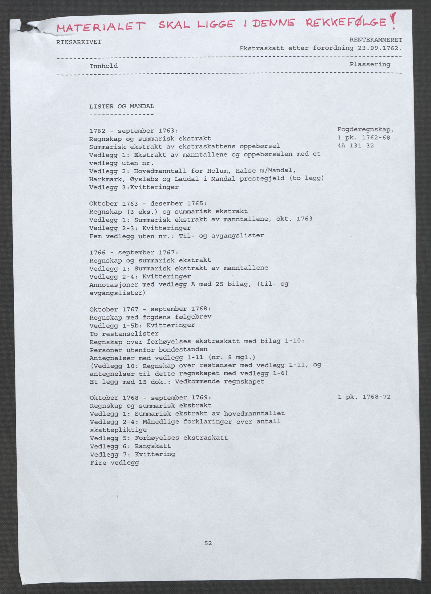 Rentekammeret inntil 1814, Reviderte regnskaper, Fogderegnskap, RA/EA-4092/R45/L2704: Ekstraskatten Lista og Mandal, 1762-1768, p. 2