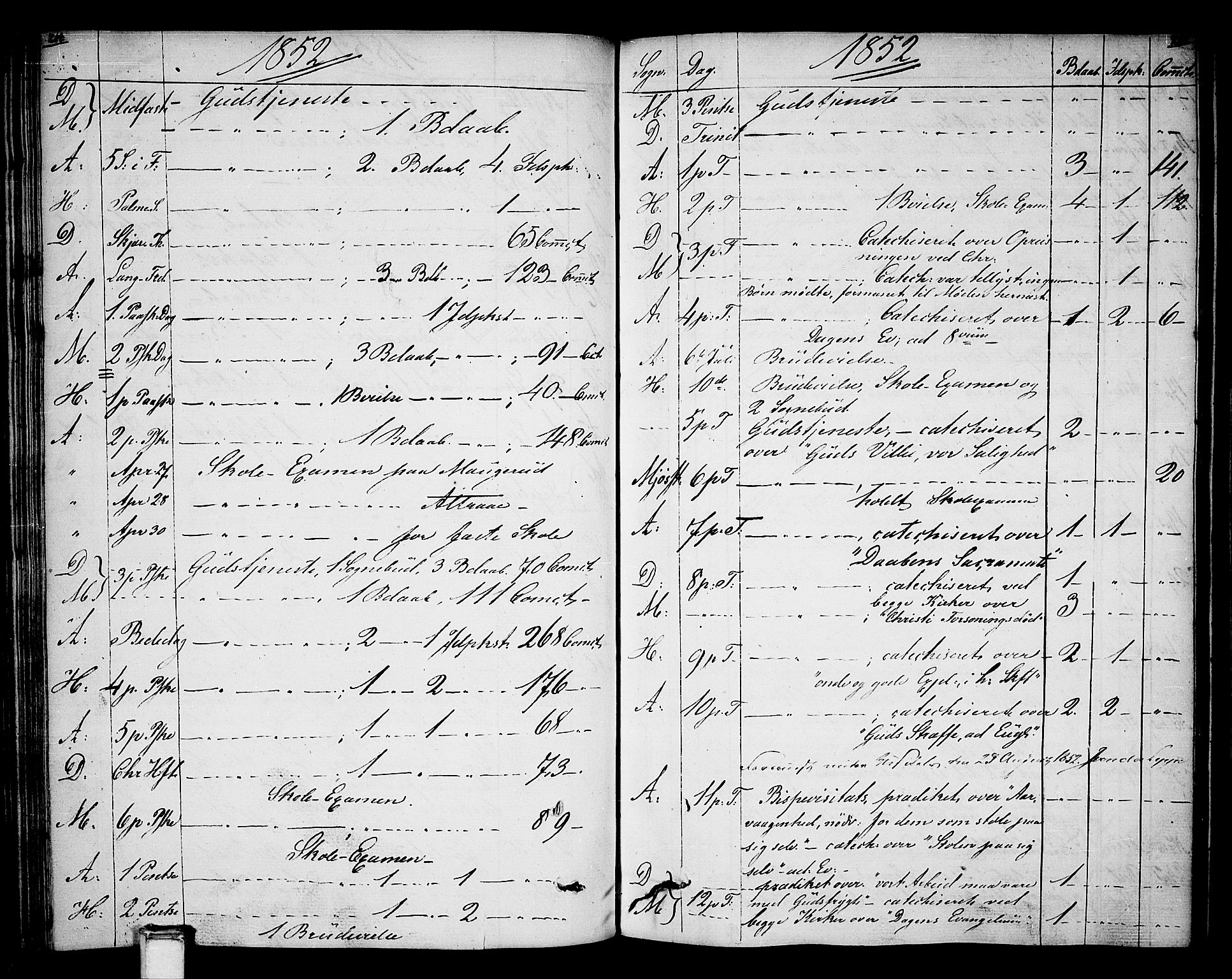 Tinn kirkebøker, SAKO/A-308/F/Fa/L0003: Parish register (official) no. I 3, 1810-1814, p. 214-215