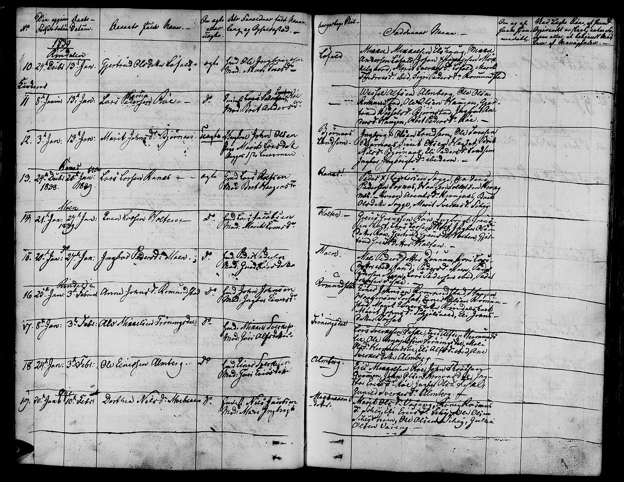 Ministerialprotokoller, klokkerbøker og fødselsregistre - Møre og Romsdal, AV/SAT-A-1454/595/L1042: Parish register (official) no. 595A04, 1829-1843, p. 81