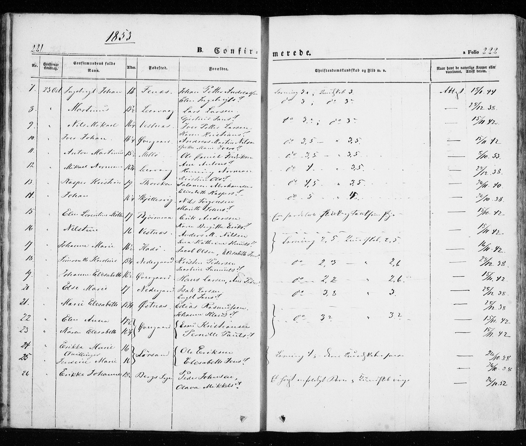 Trondenes sokneprestkontor, SATØ/S-1319/H/Ha/L0010kirke: Parish register (official) no. 10, 1840-1865, p. 221-222
