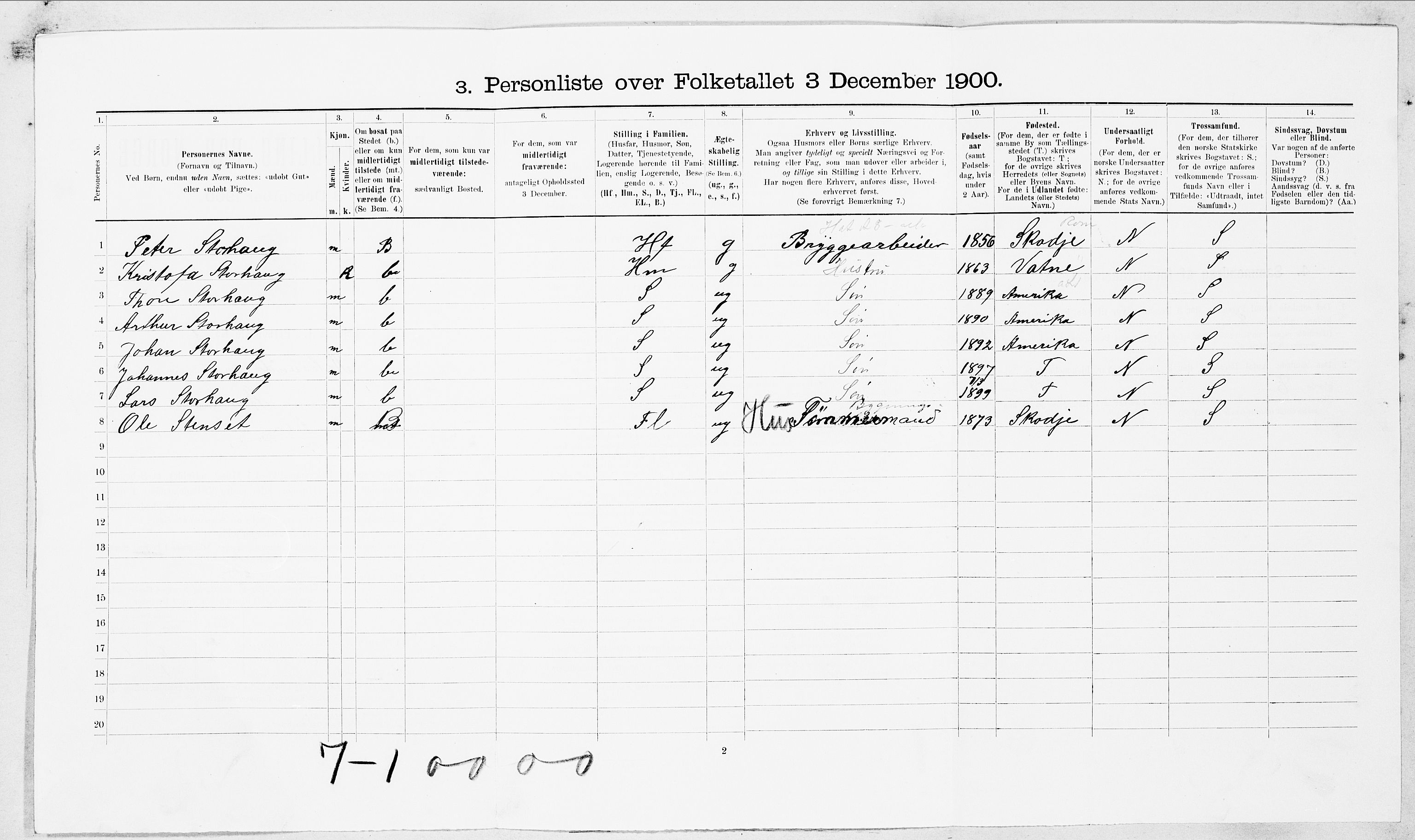 SAT, 1900 census for Ålesund, 1900, p. 2448