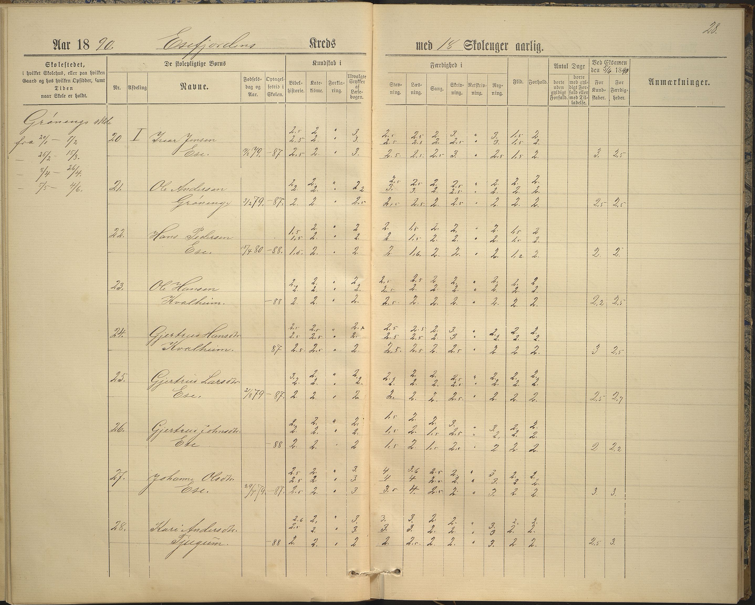 Balestrand kommune. Grøneng skule/Esefjorden skulekrins, VLFK/K-14180.520.07/542/L0001: skuleprotokoll for Esefjorden skulekrins, 1885-1913, p. 28