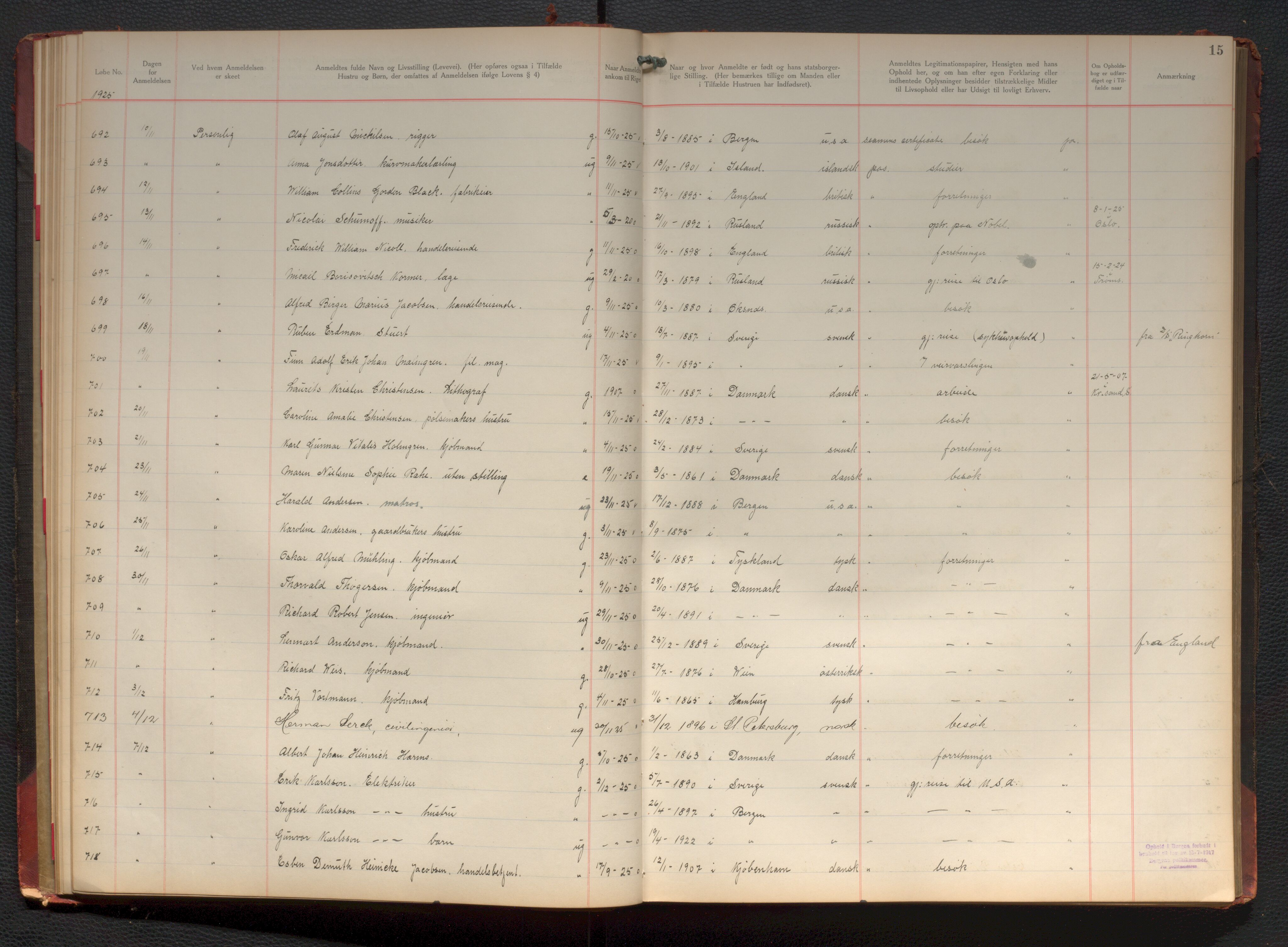 Bergen politikammer / politidistrikt, AV/SAB-A-60401/J.d/L0004: Fremmedprotokoll, 1925-1936, p. 15