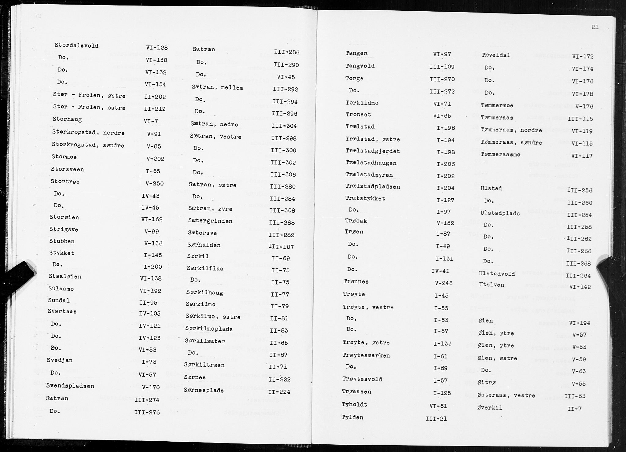 SAT, 1875 census for 1711P Øvre Stjørdal, 1875, p. 21