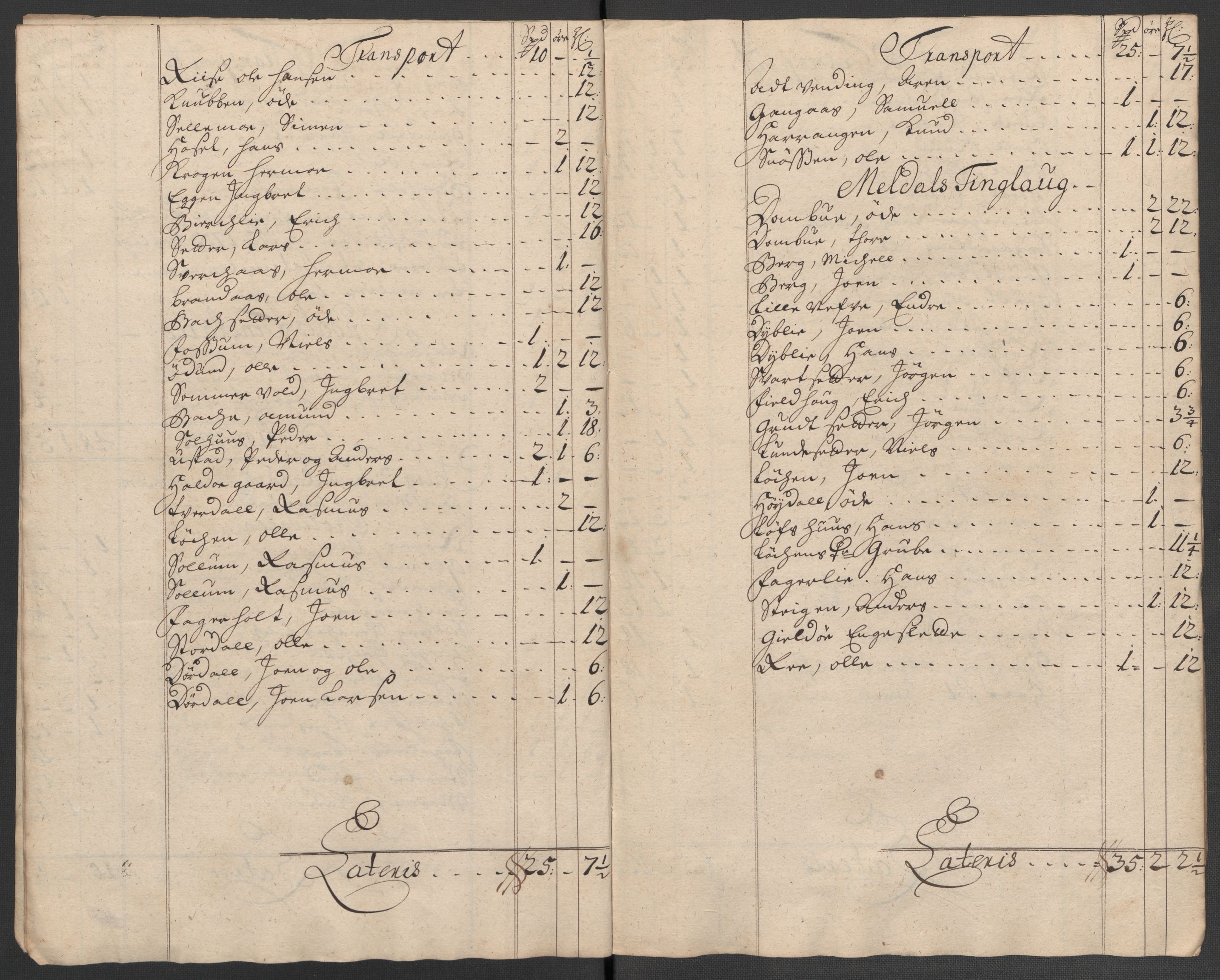 Rentekammeret inntil 1814, Reviderte regnskaper, Fogderegnskap, RA/EA-4092/R60/L3959: Fogderegnskap Orkdal og Gauldal, 1709, p. 177