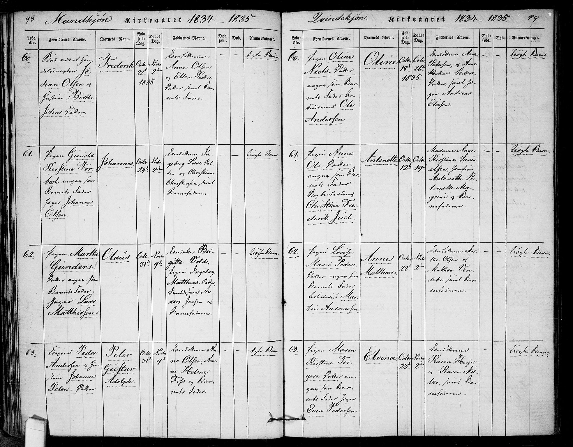 Rikshospitalet prestekontor Kirkebøker, AV/SAO-A-10309b/F/L0002: Parish register (official) no. 2, 1832-1840, p. 98-99