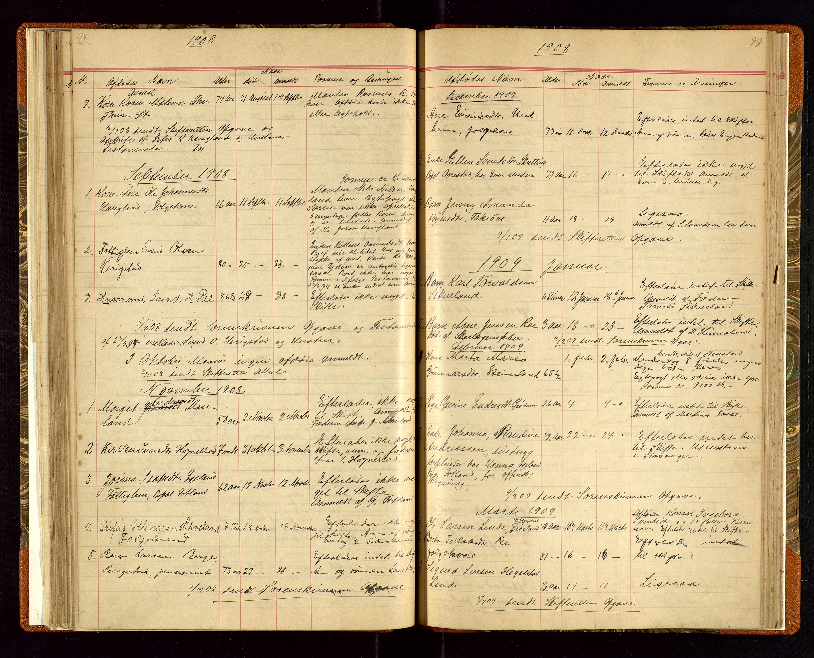 Time lensmannskontor, AV/SAST-A-100420/Gga/L0001: Dødsfallprotokoll m/alfabetisk register, 1880-1921, p. 98-99