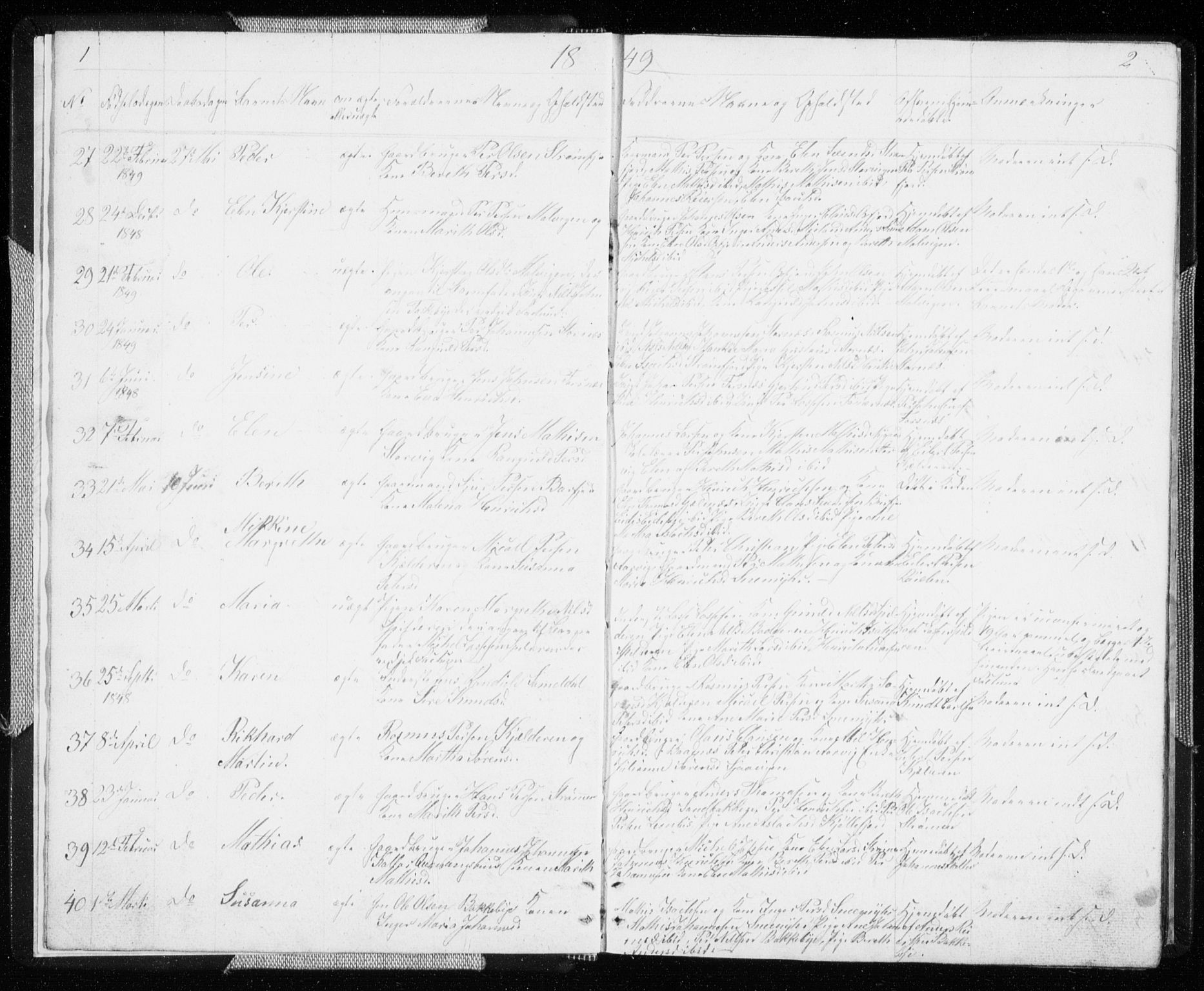 Skjervøy sokneprestkontor, AV/SATØ-S-1300/H/Ha/Hab/L0003klokker: Parish register (copy) no. 3, 1849-1861, p. 1-2