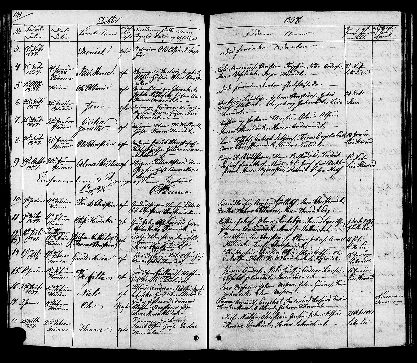 Hurum kirkebøker, AV/SAKO-A-229/G/Ga/L0002: Parish register (copy) no. I 2, 1827-1857, p. 141