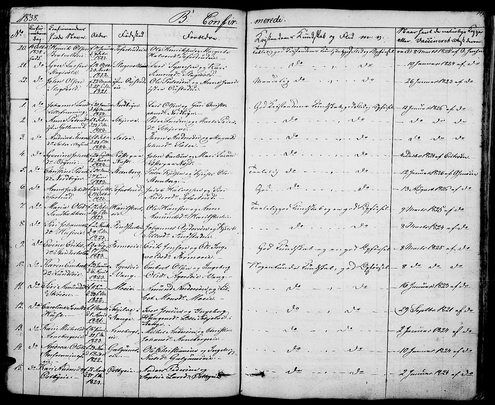 Romedal prestekontor, AV/SAH-PREST-004/K/L0003: Parish register (official) no. 3, 1829-1846, p. 149