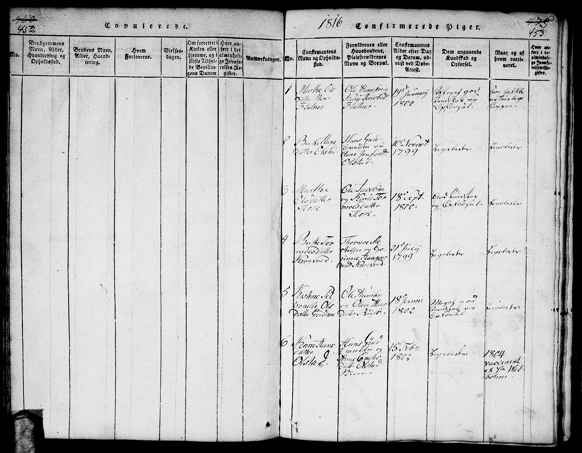 Gjerdrum prestekontor Kirkebøker, SAO/A-10412b/F/Fa/L0004: Parish register (official) no. I 4, 1816-1836, p. 452-453