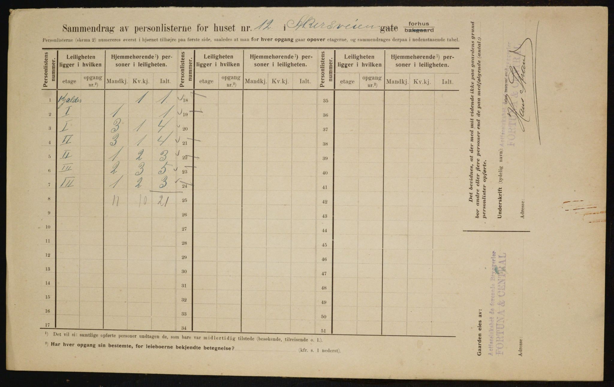 OBA, Municipal Census 1910 for Kristiania, 1910, p. 764