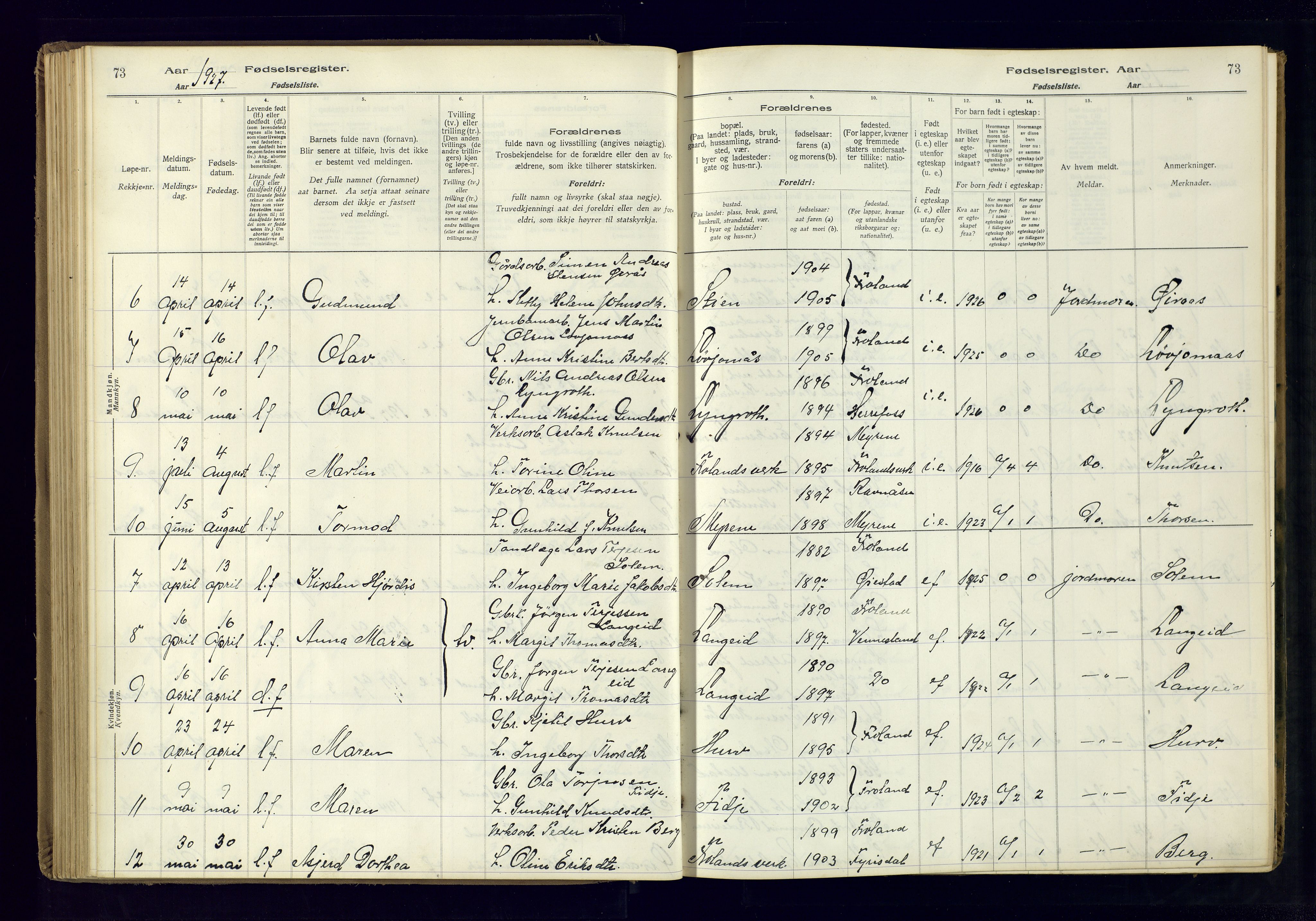 Froland sokneprestkontor, SAK/1111-0013/J/Ja/L0001: Birth register no. 1, 1916-1950, p. 73