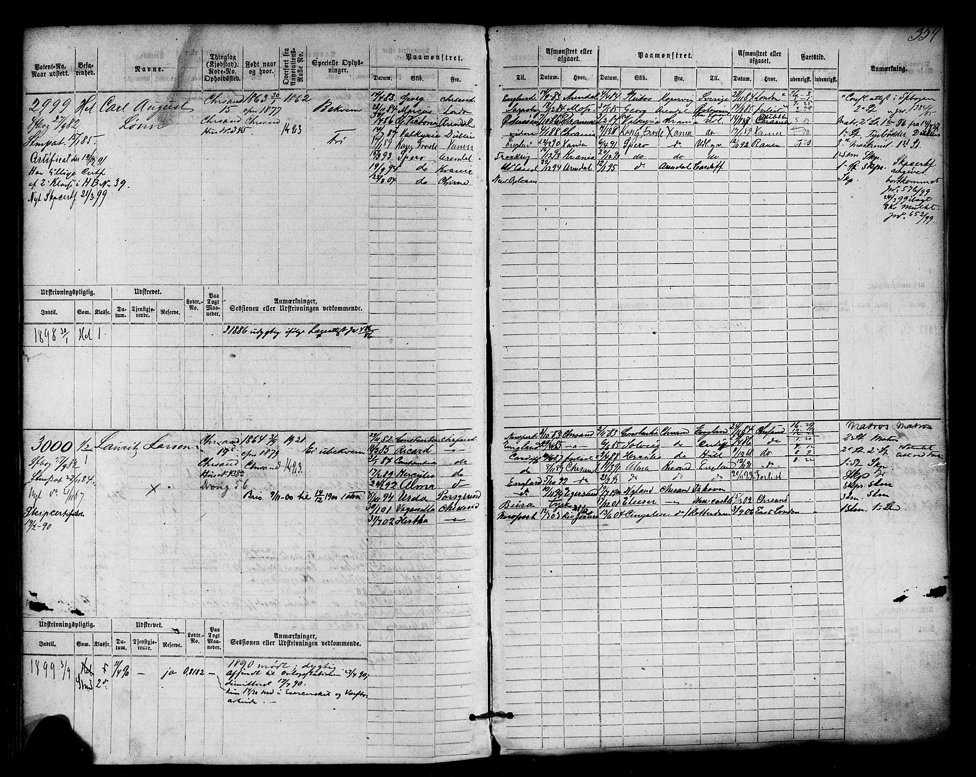 Kristiansand mønstringskrets, AV/SAK-2031-0015/F/Fb/L0006: Hovedrulle nr 2283-3048, I-13, 1876-1915, p. 375