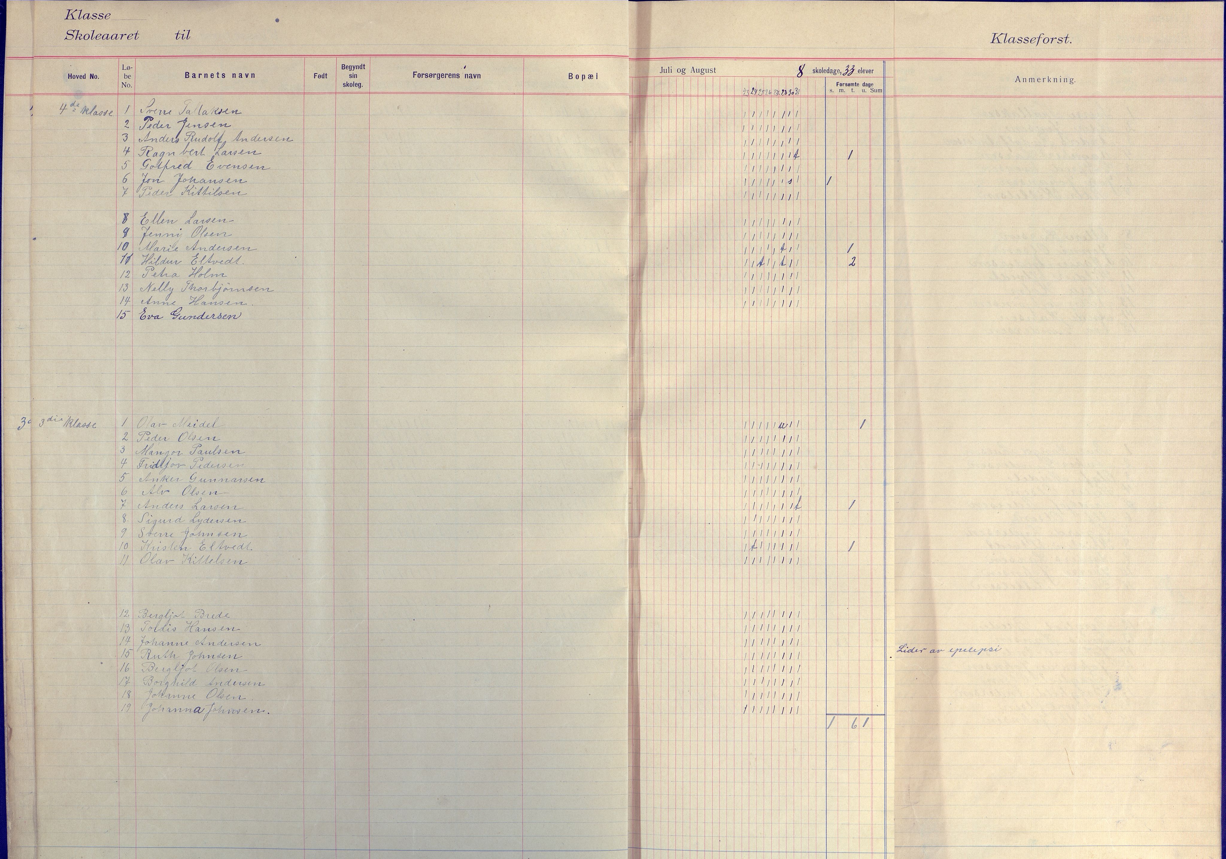 Flosta kommune frem til 1961, AAKS/KA0916-PK/09/09E/L0003: Dagbok (3-4), 1913-1920