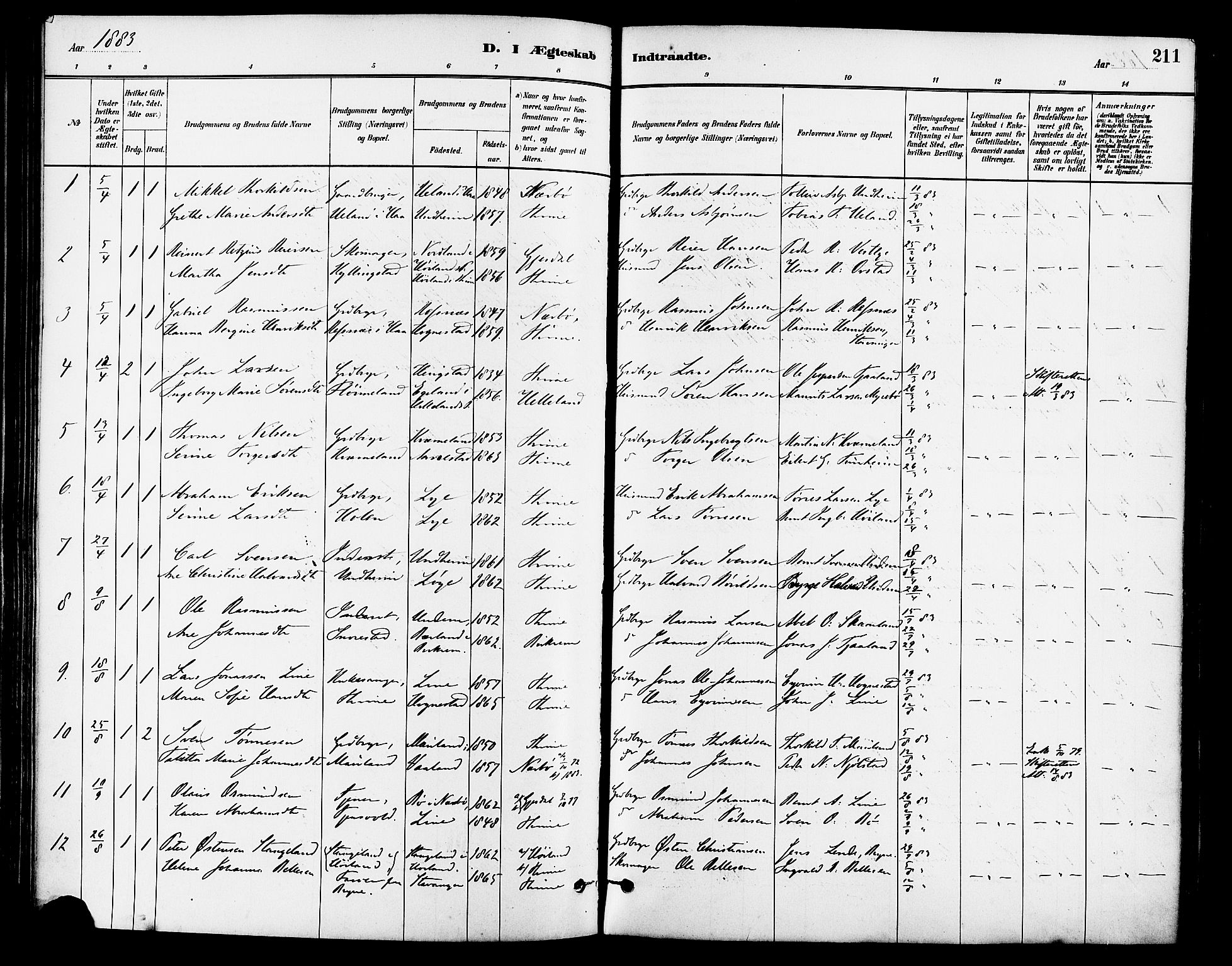 Lye sokneprestkontor, SAST/A-101794/001/30BA/L0009: Parish register (official) no. A 8, 1881-1892, p. 211