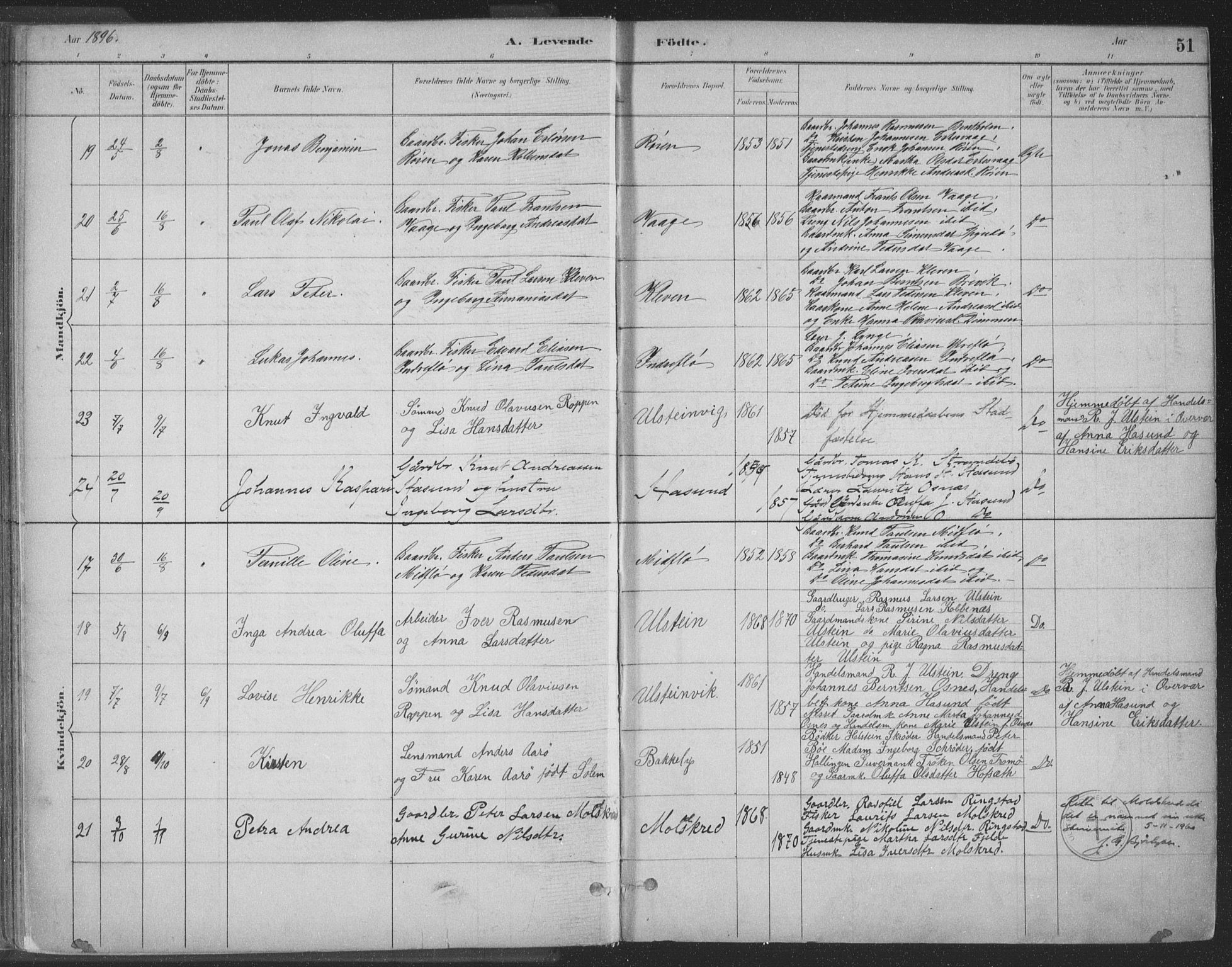 Ministerialprotokoller, klokkerbøker og fødselsregistre - Møre og Romsdal, AV/SAT-A-1454/509/L0106: Parish register (official) no. 509A04, 1883-1922, p. 51