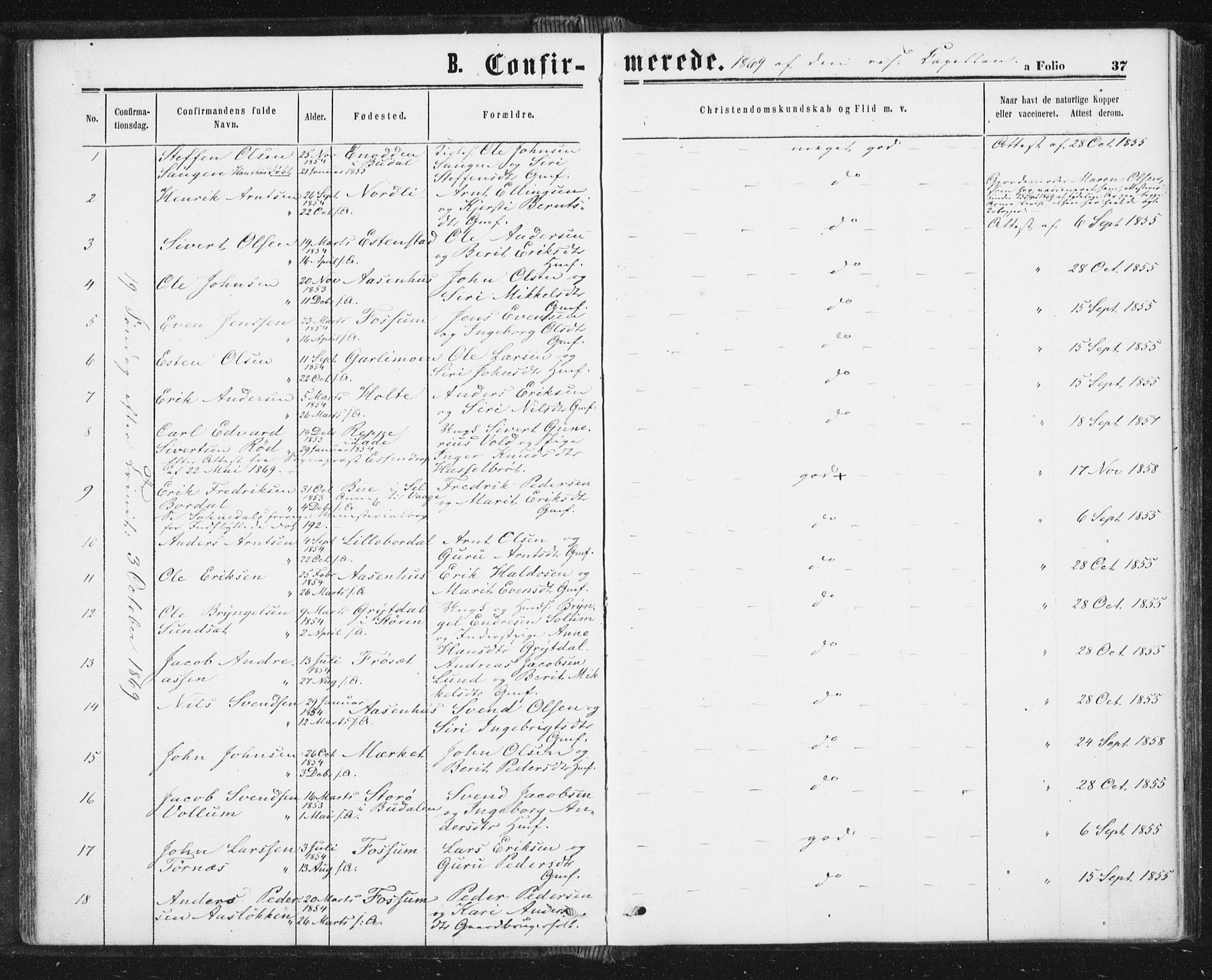 Ministerialprotokoller, klokkerbøker og fødselsregistre - Sør-Trøndelag, AV/SAT-A-1456/689/L1039: Parish register (official) no. 689A04, 1865-1878, p. 37