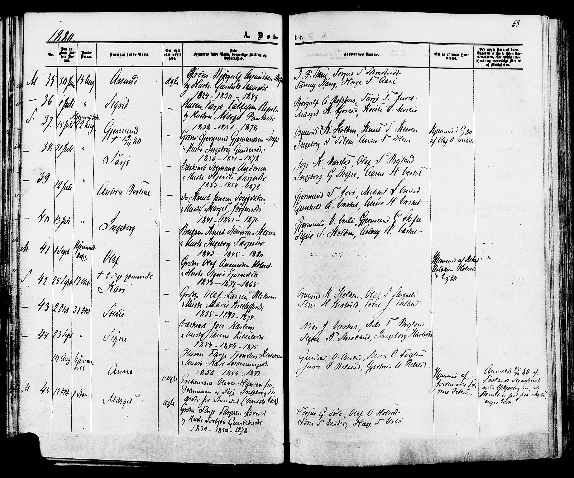 Mo kirkebøker, AV/SAKO-A-286/F/Fa/L0006: Parish register (official) no. I 6, 1865-1885, p. 63